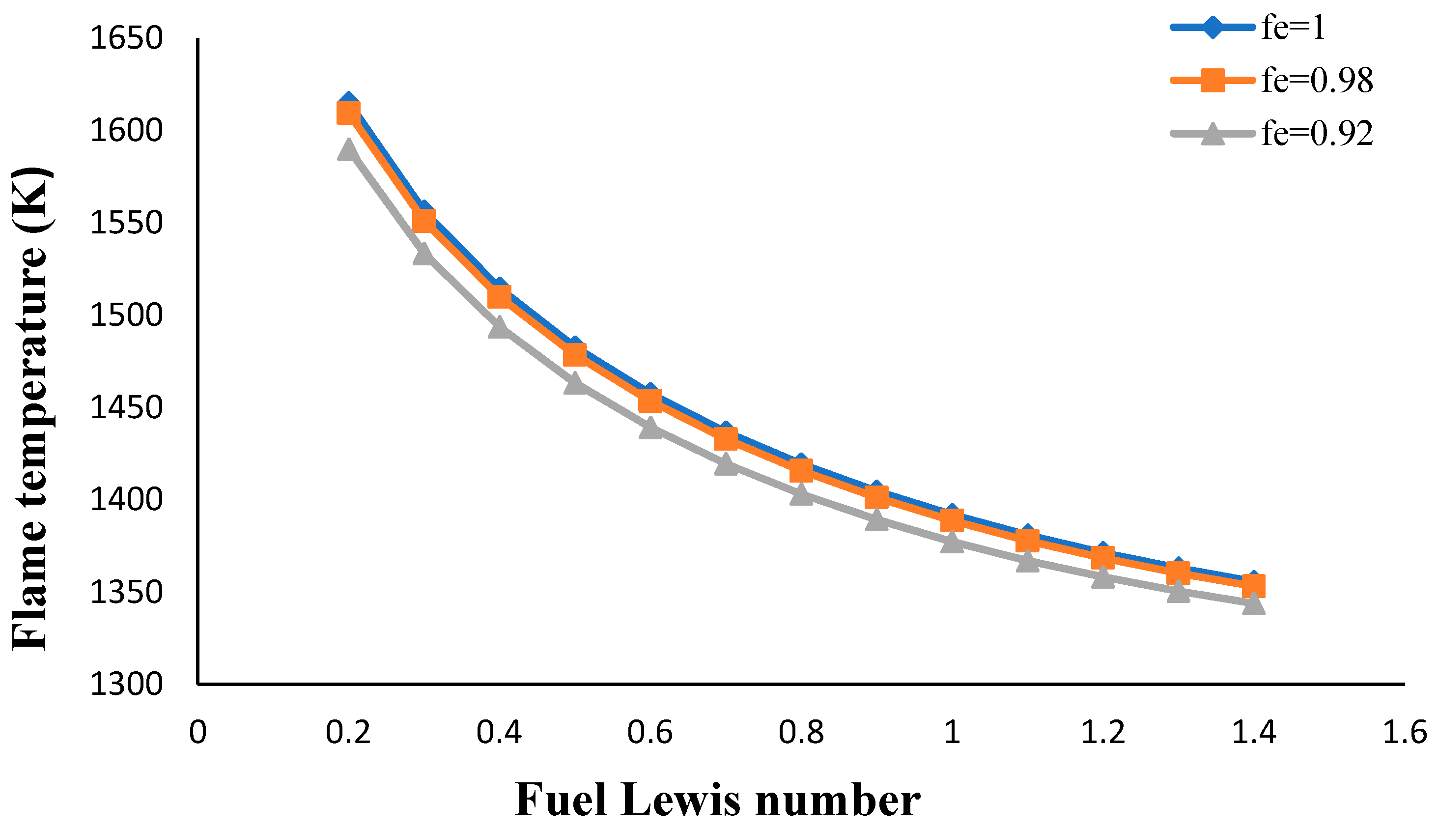 Energies 11 02945 g004