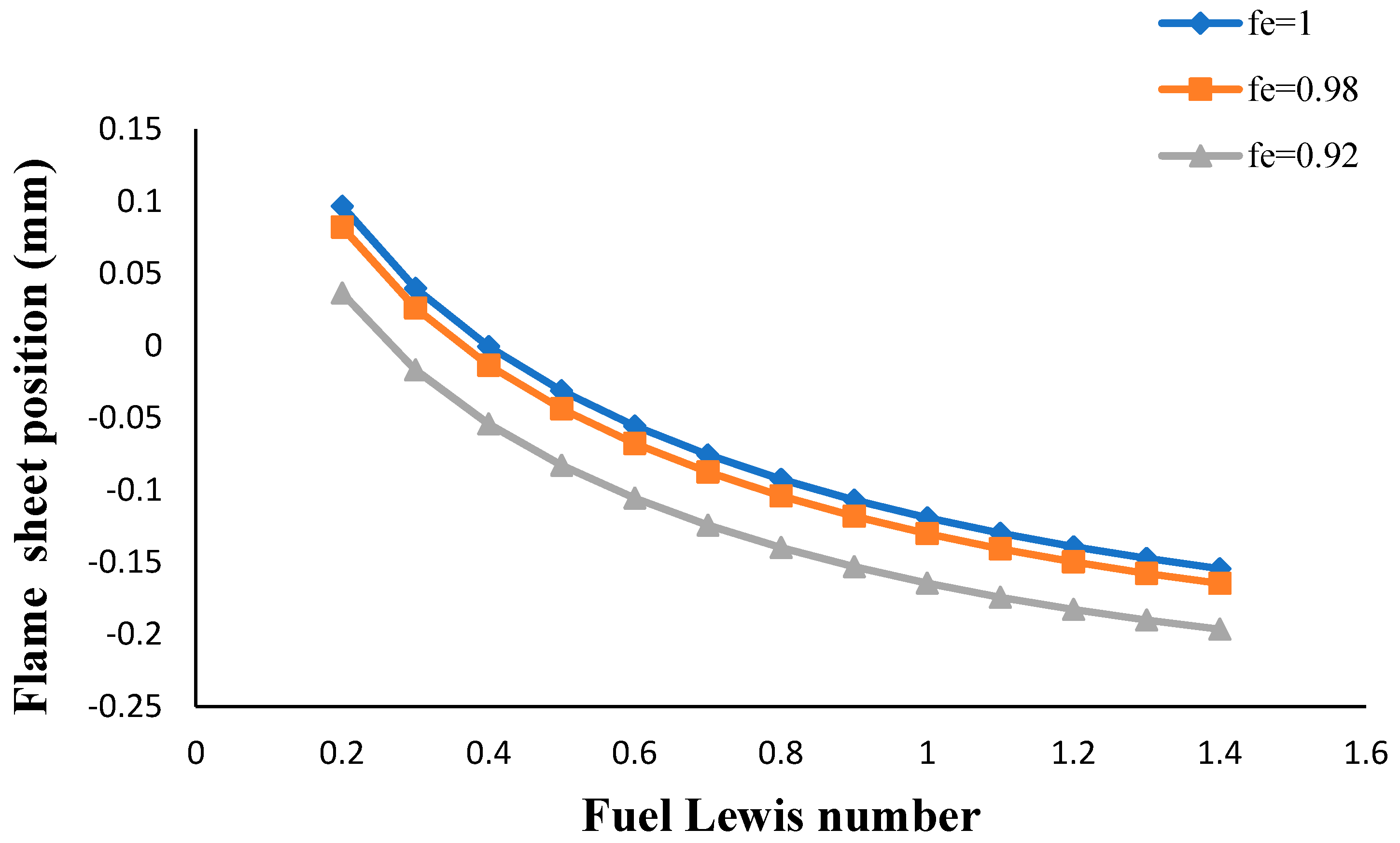 Energies 11 02945 g005