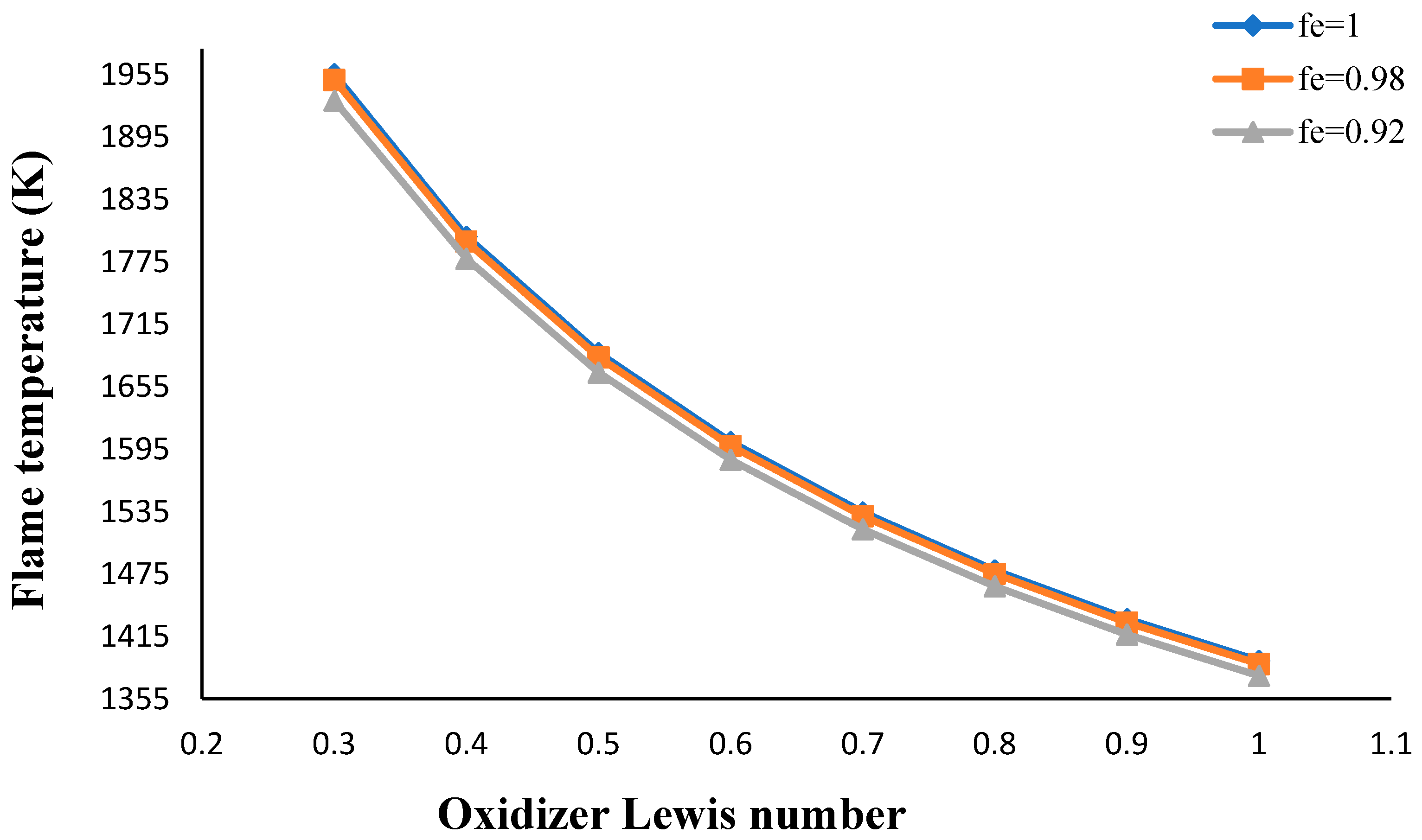 Energies 11 02945 g006