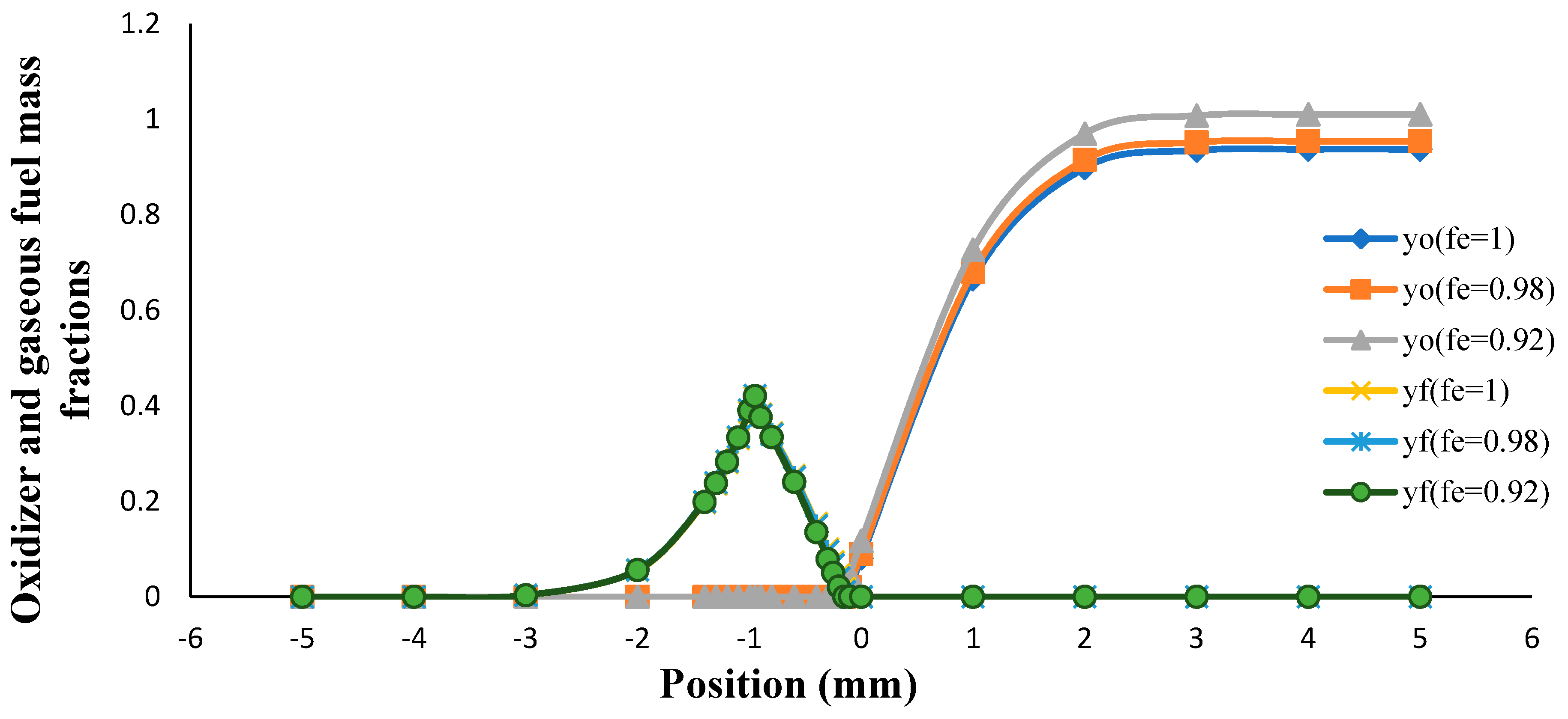 Energies 11 02945 g012