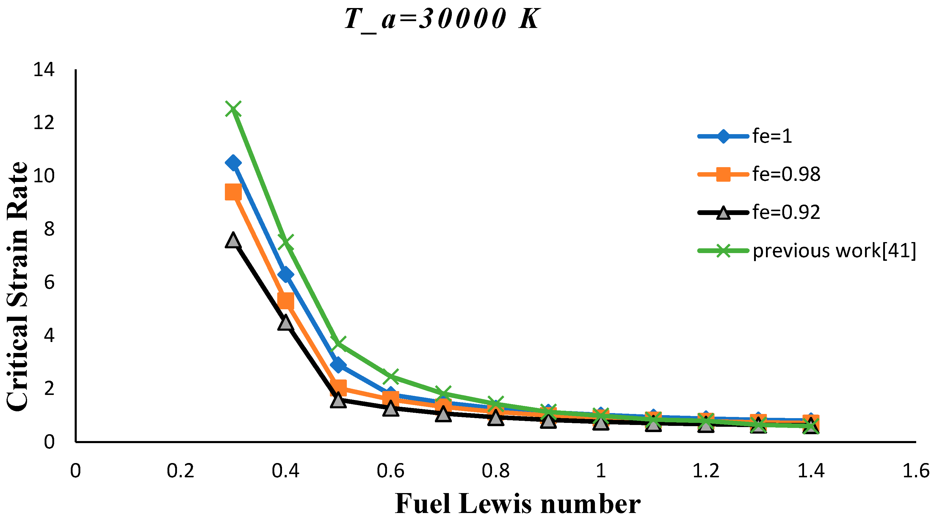 Energies 11 02945 g014