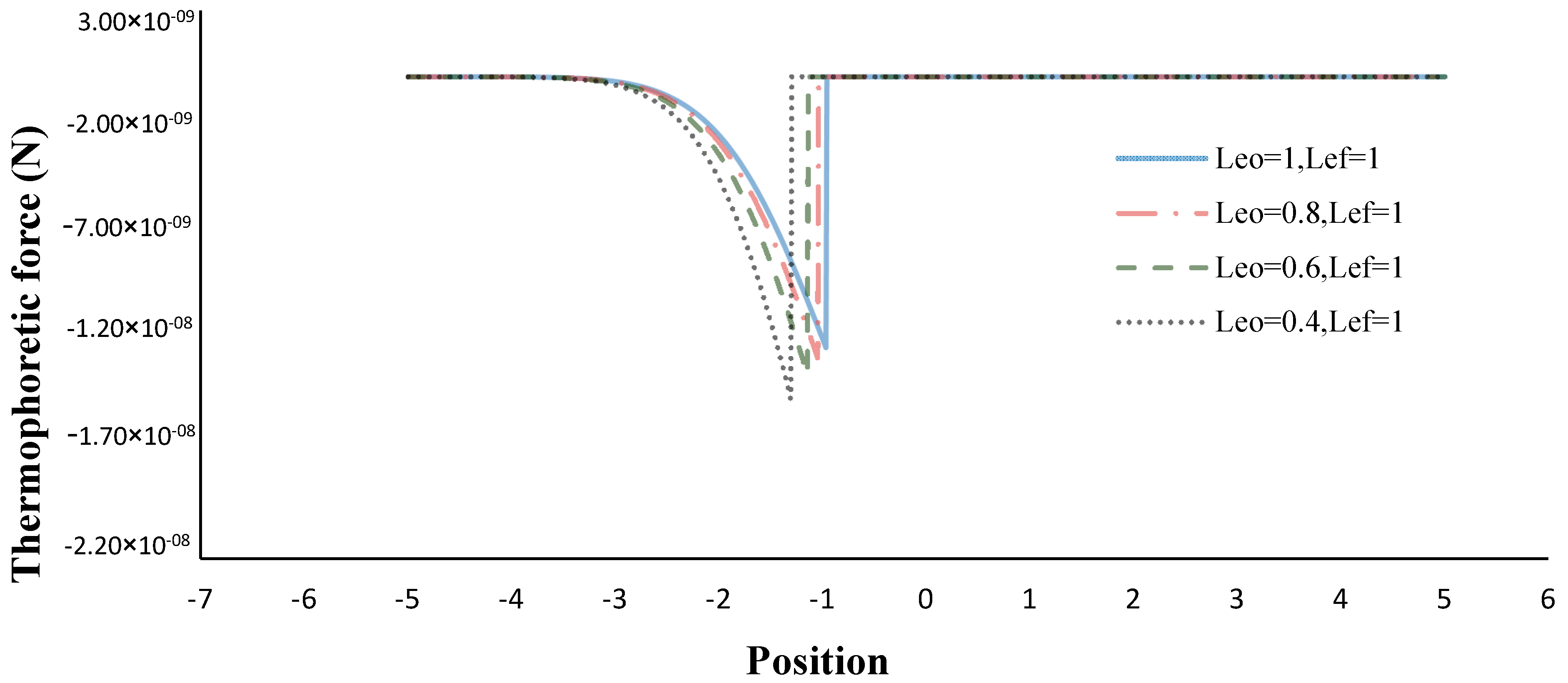 Energies 11 02945 g015