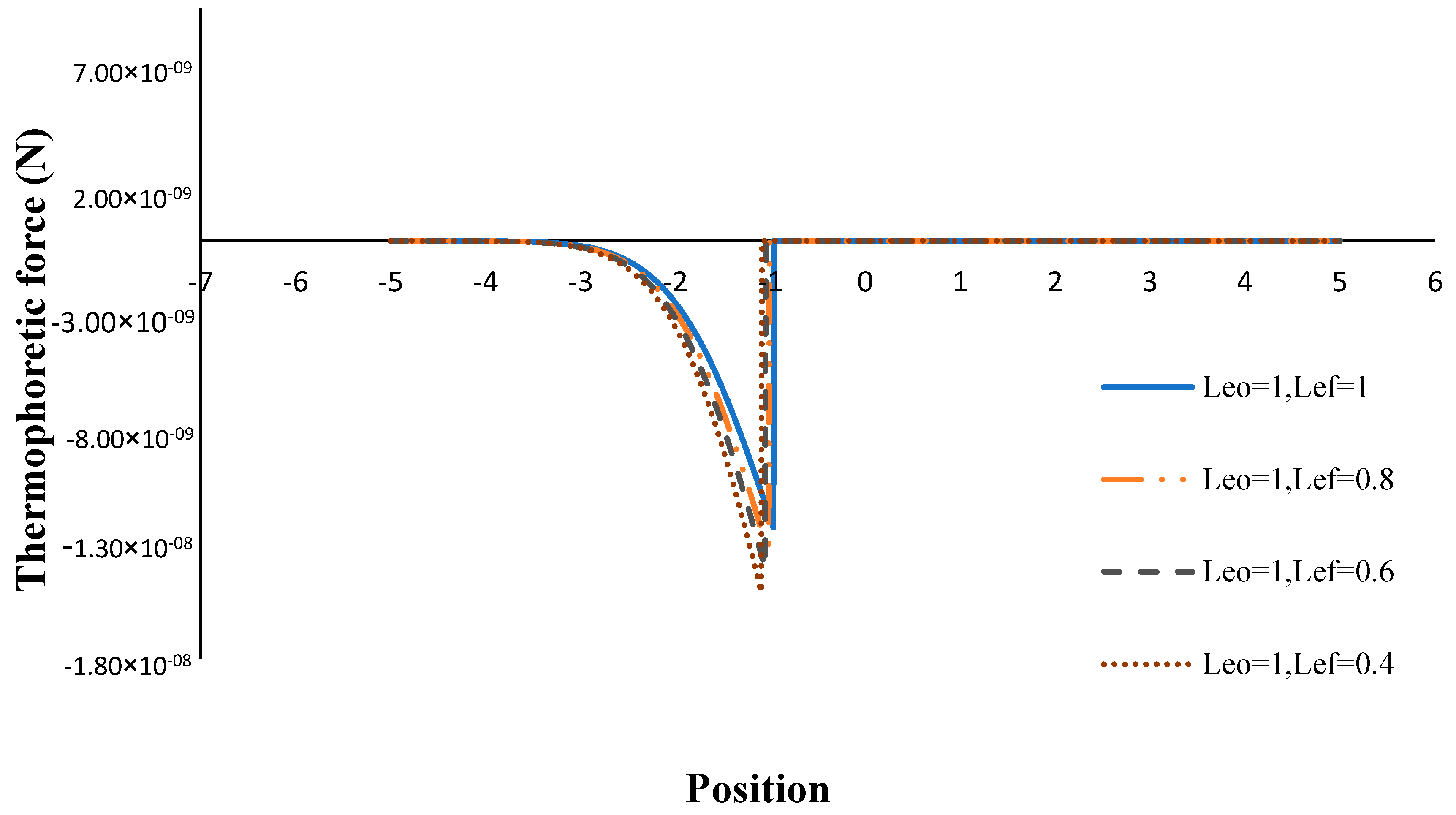 Energies 11 02945 g016