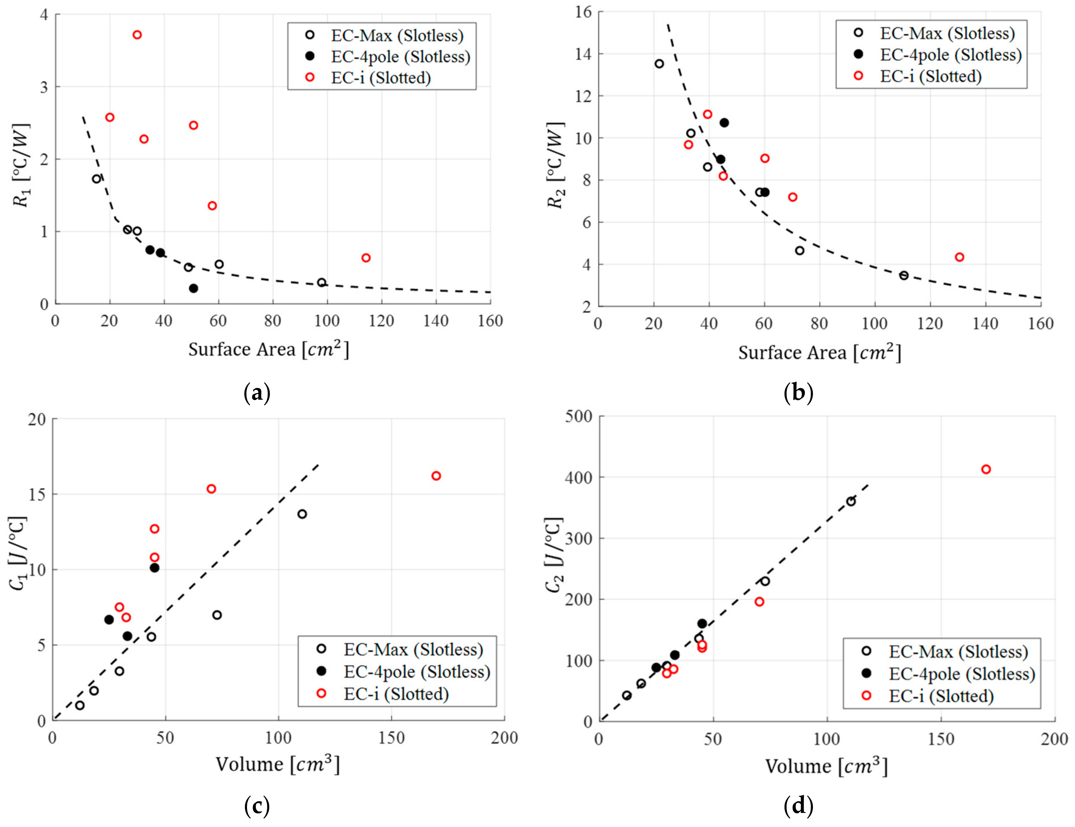 Energies 11 02947 g004
