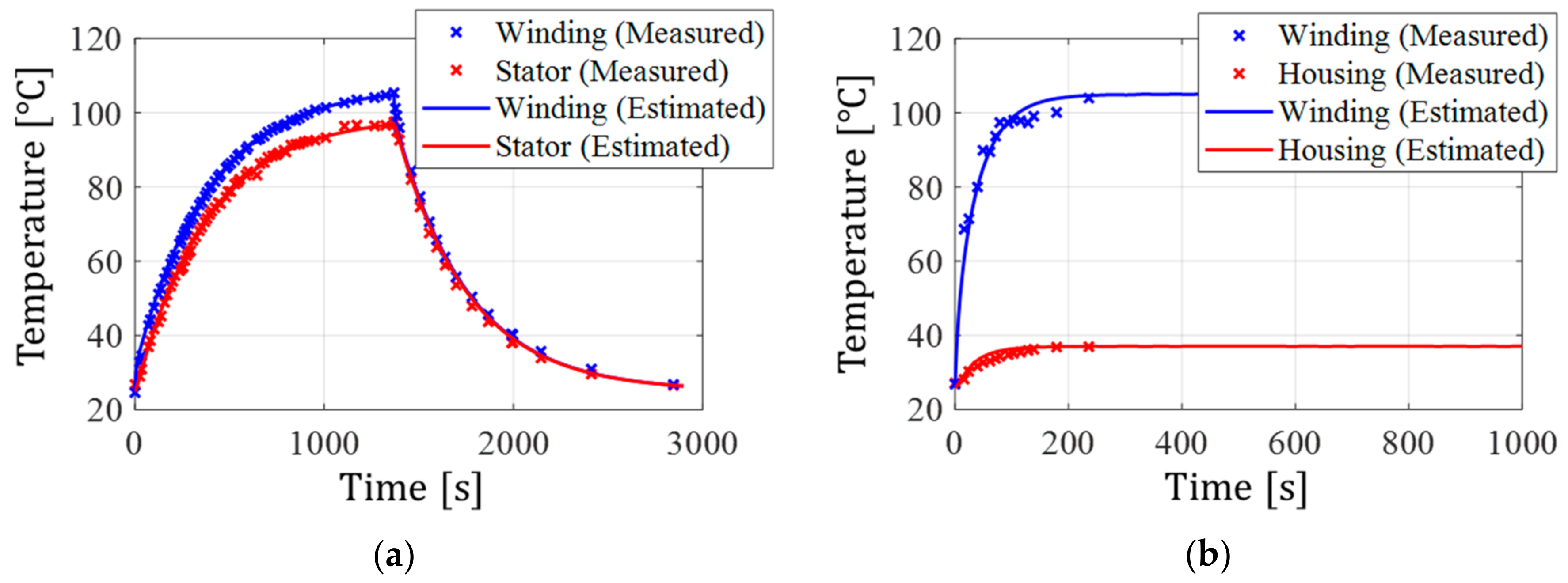 Energies 11 02947 g008