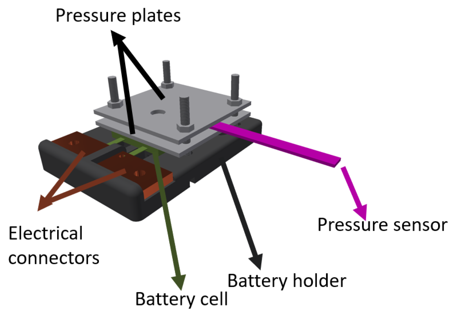 Energies 11 02948 g002