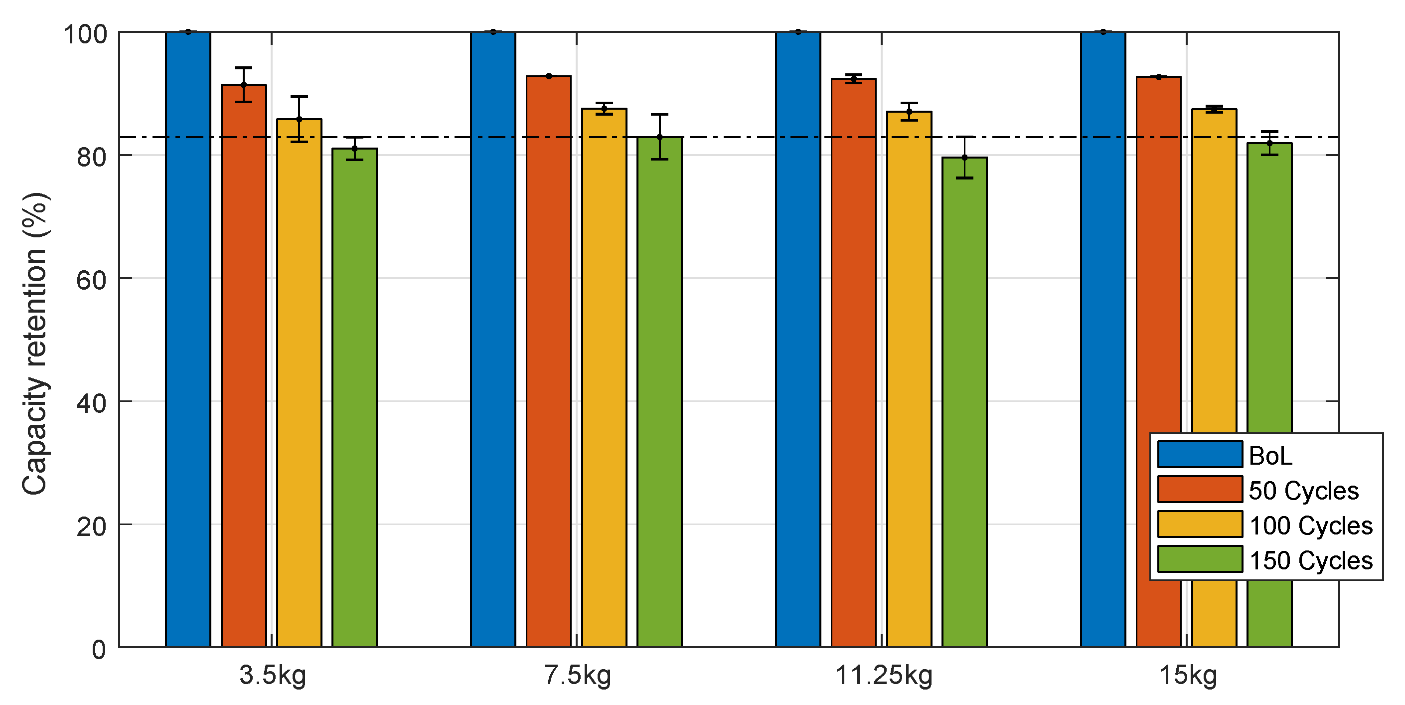Energies 11 02948 g005