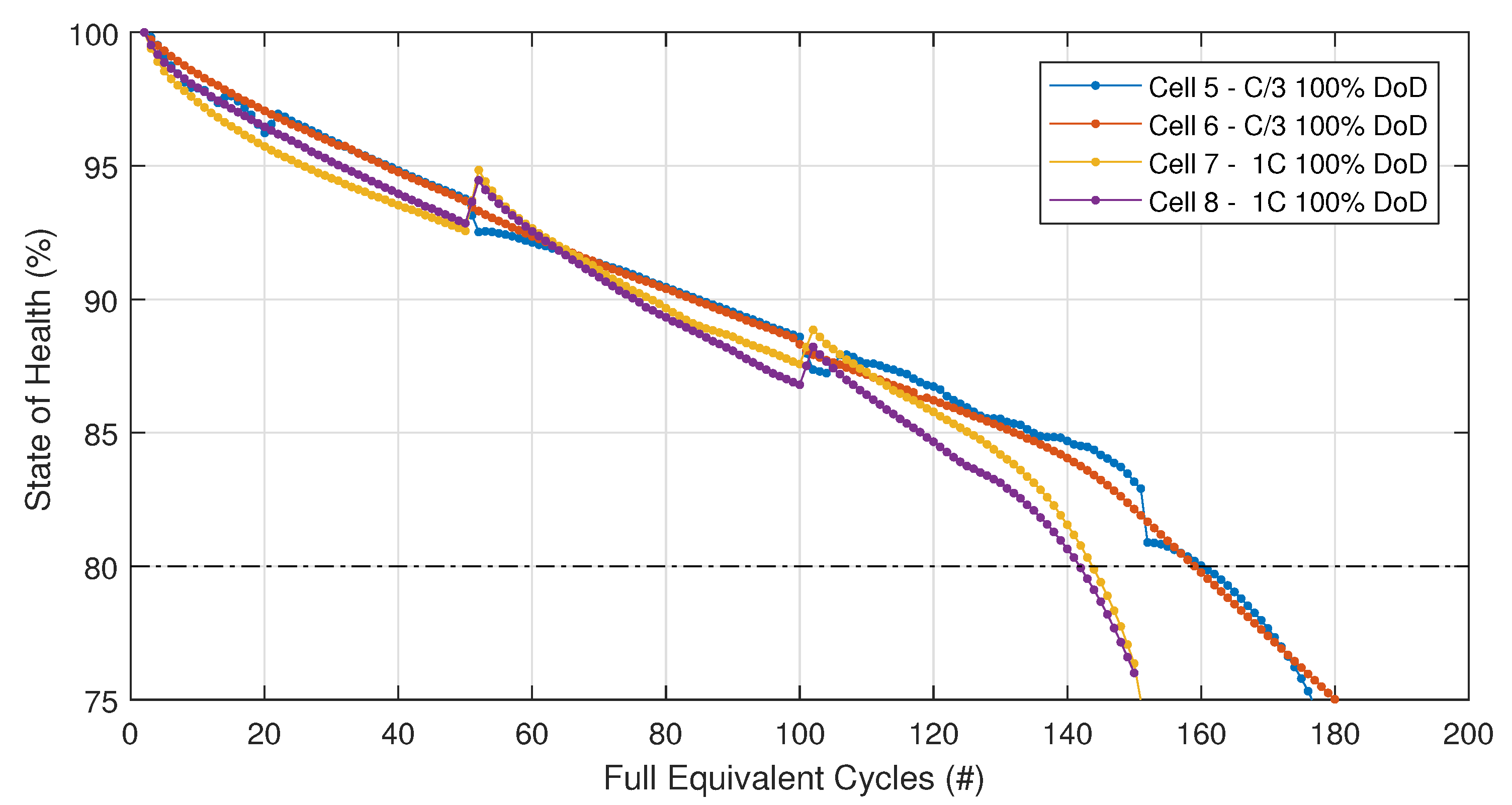 Energies 11 02948 g006