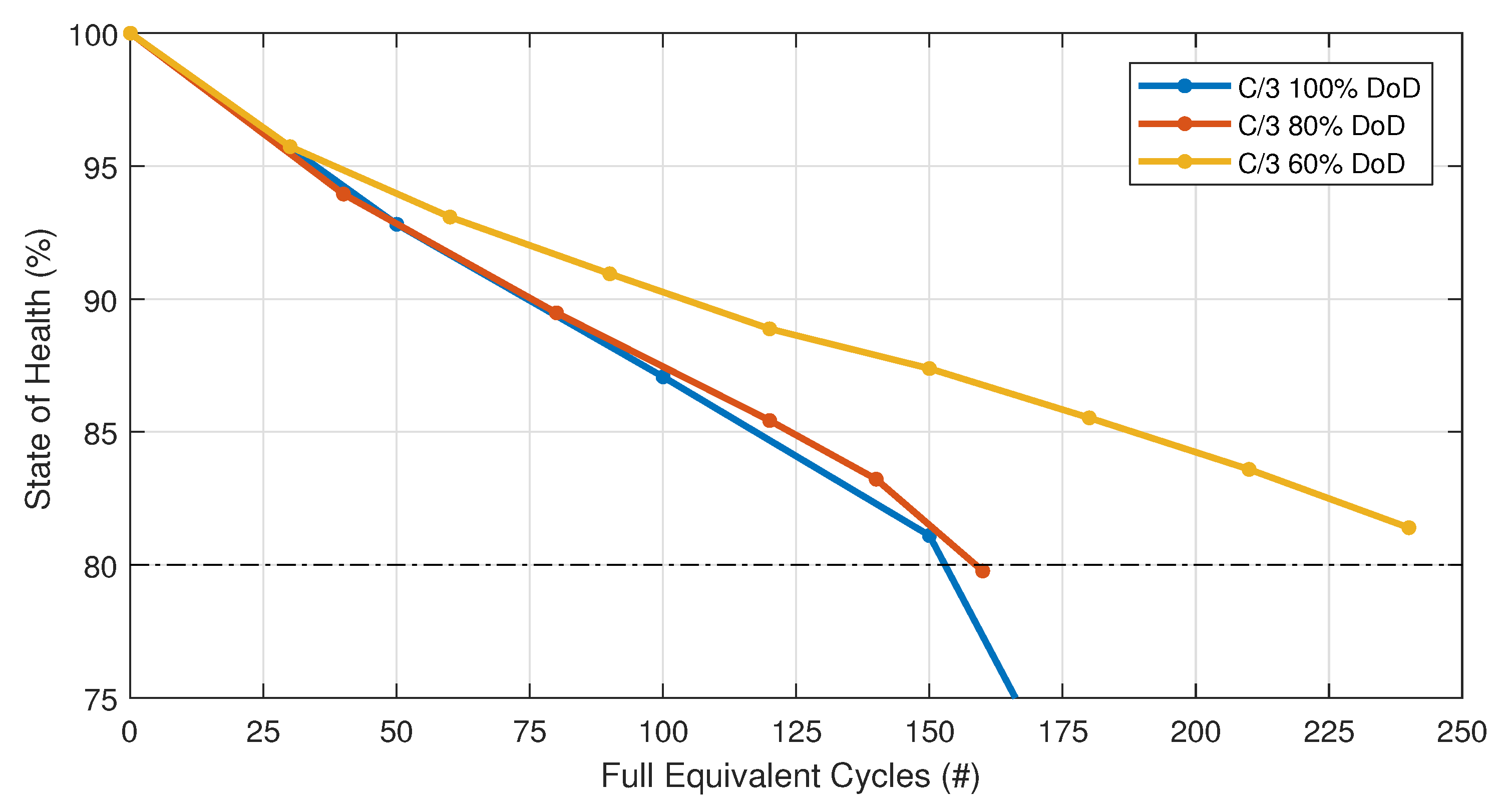 Energies 11 02948 g007