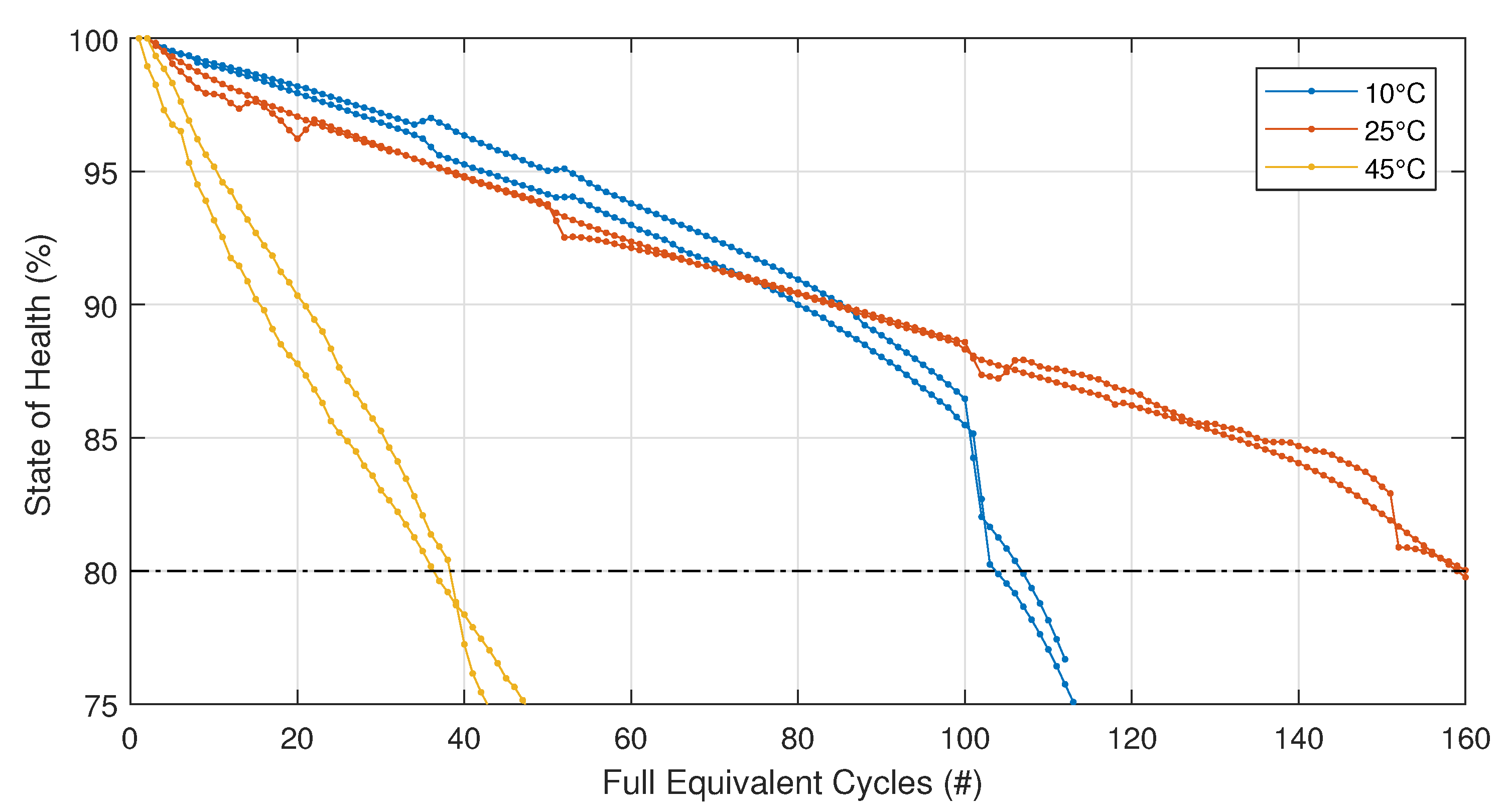 Energies 11 02948 g009
