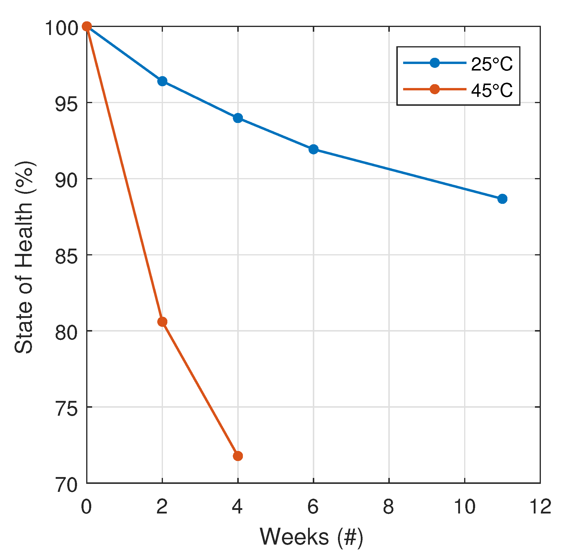 Energies 11 02948 g010