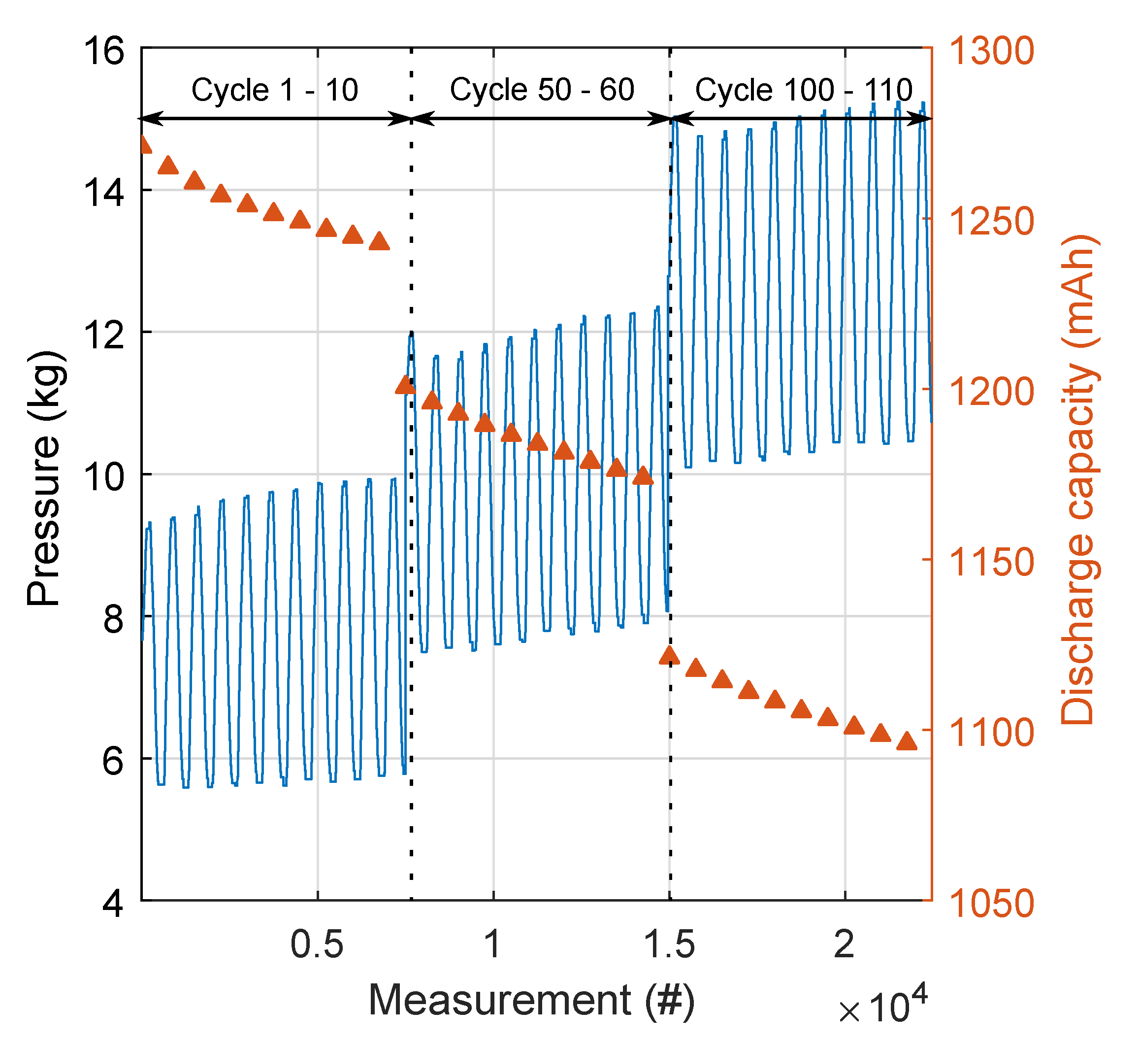 Energies 11 02948 g012