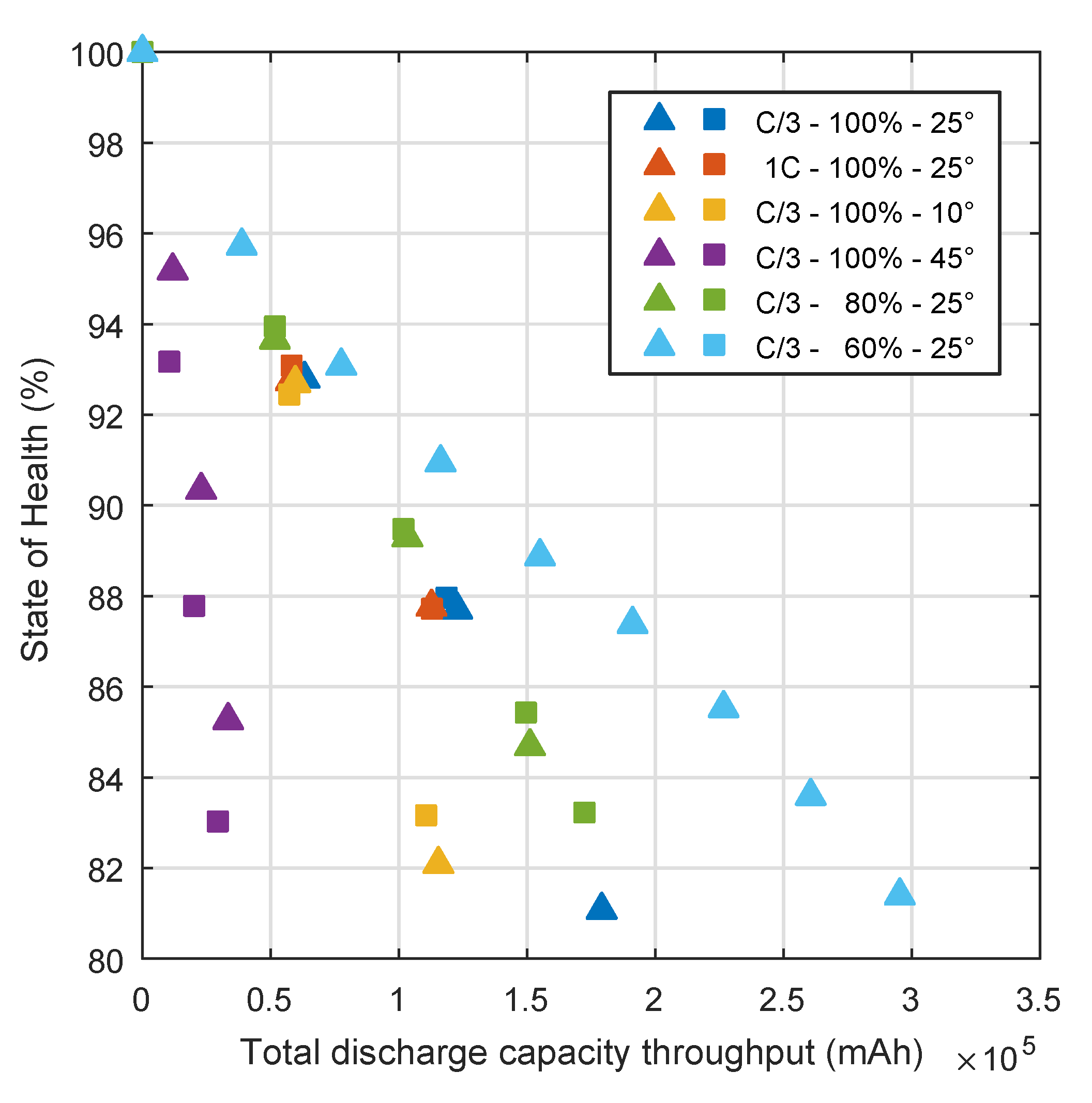 Energies 11 02948 g013