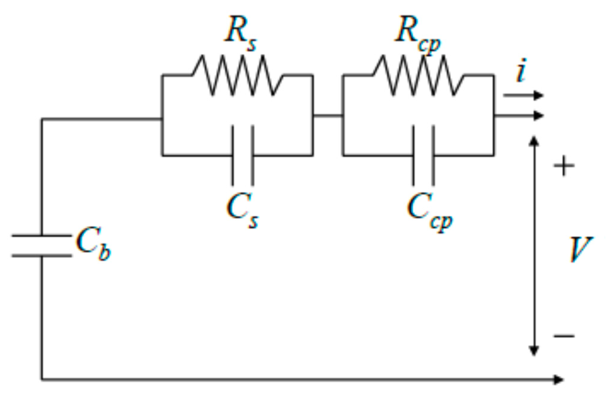 Energies 11 02953 g002 550