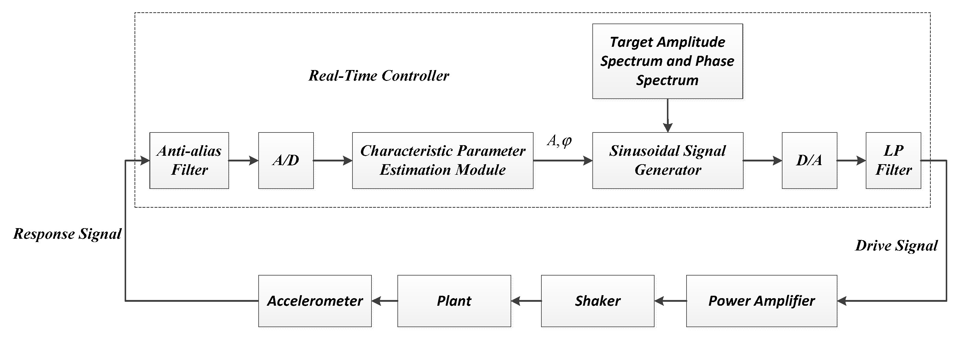 Energies 11 02956 g001