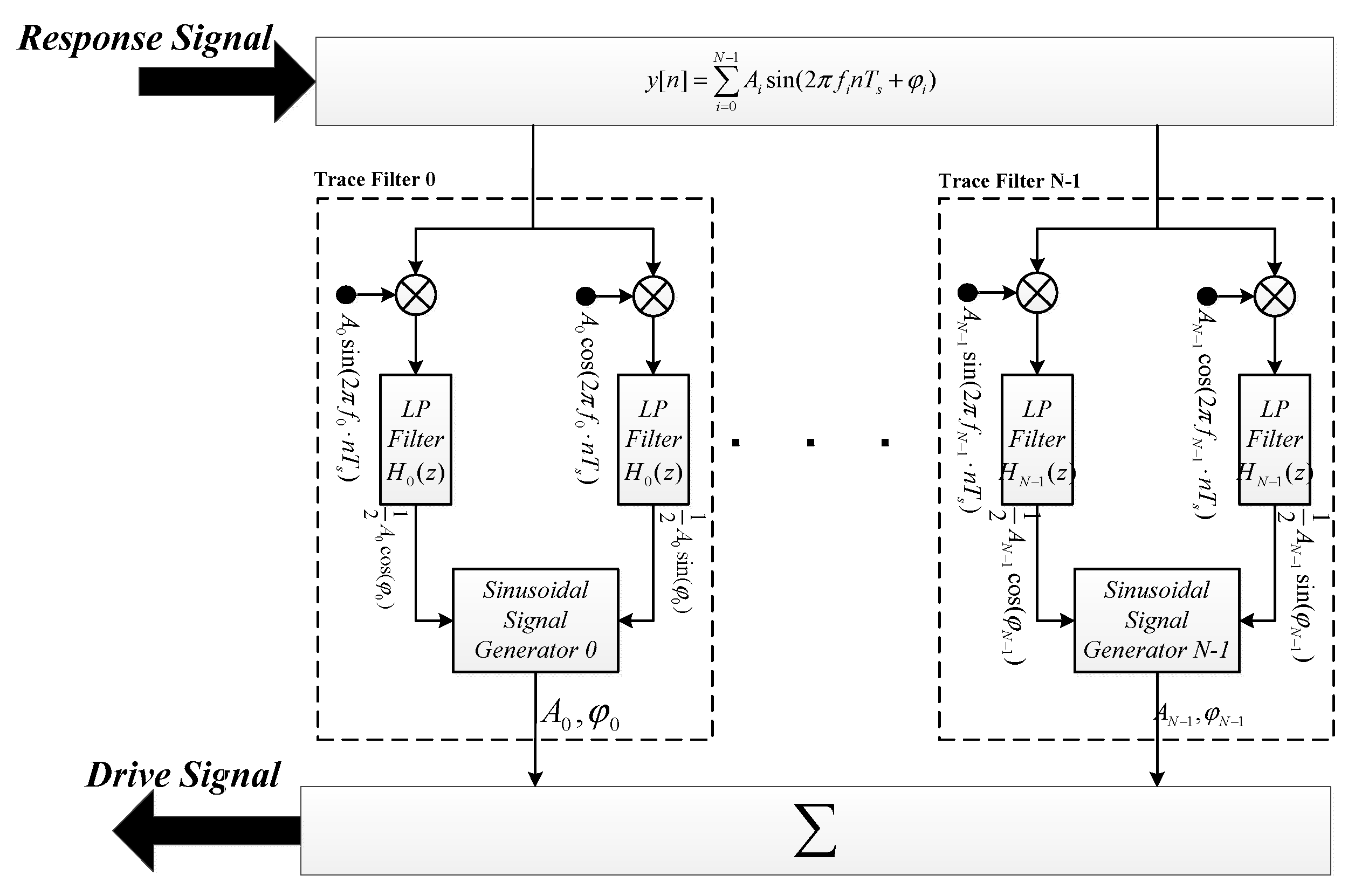 Energies 11 02956 g002