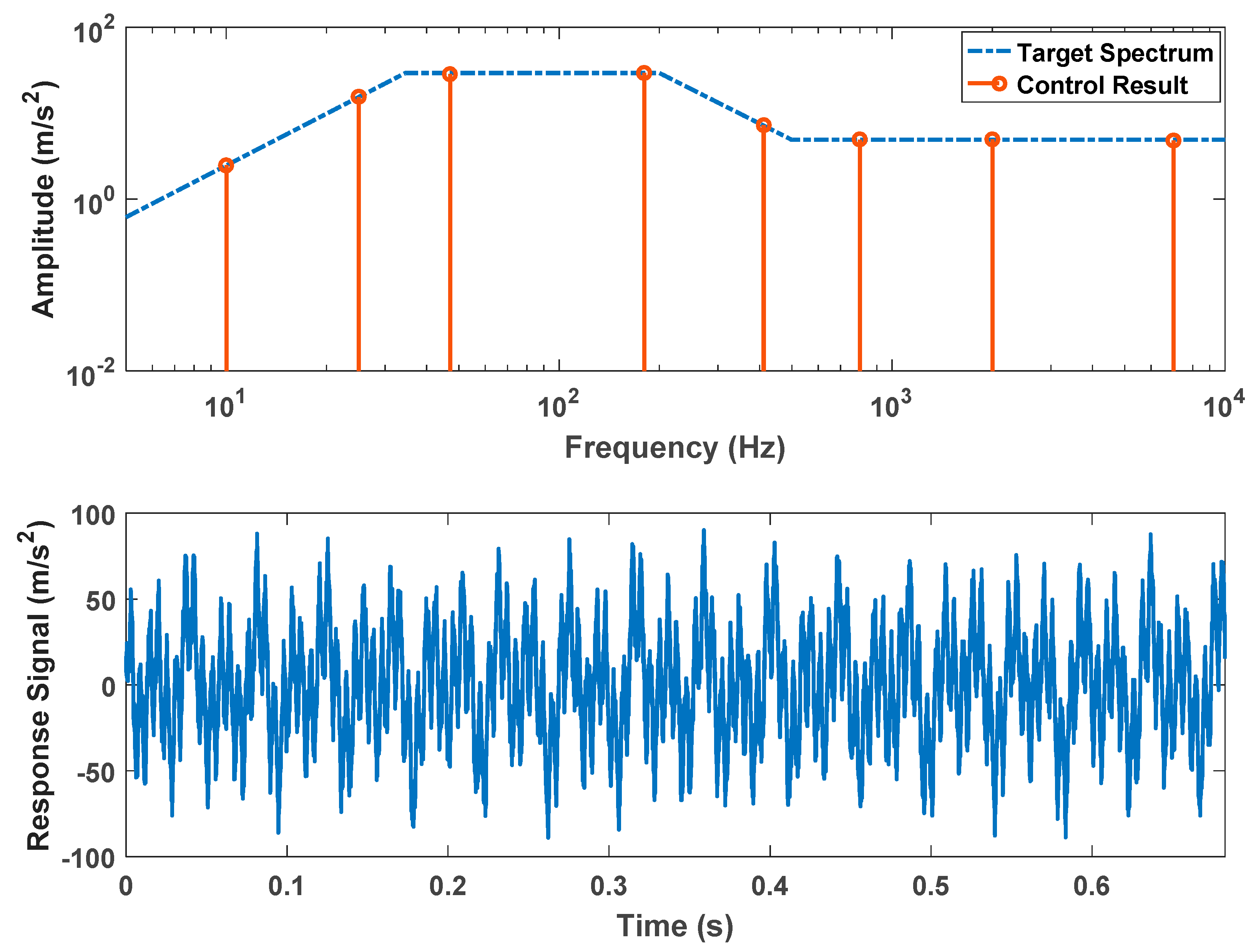 Energies 11 02956 g006