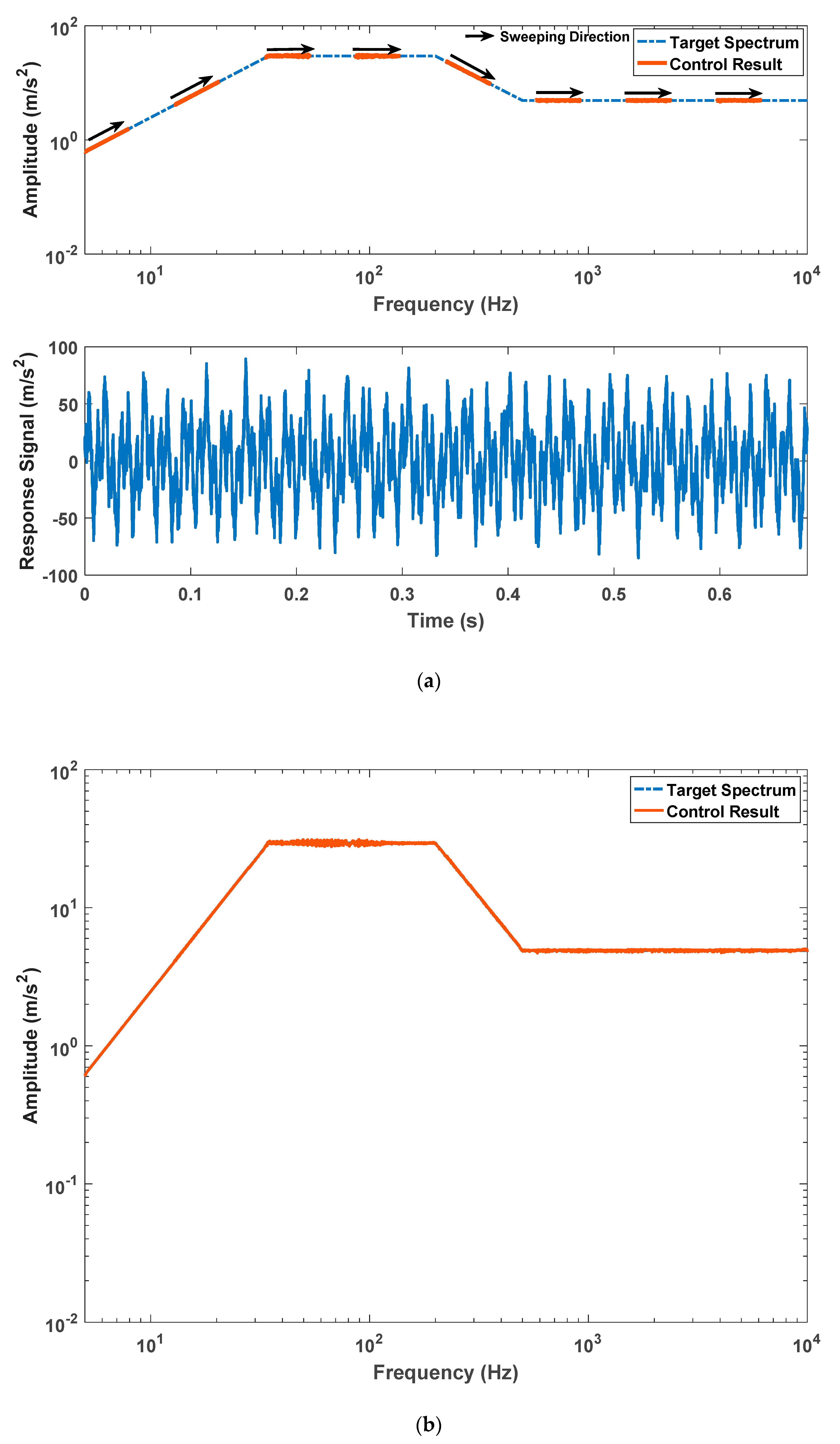 Energies 11 02956 g007
