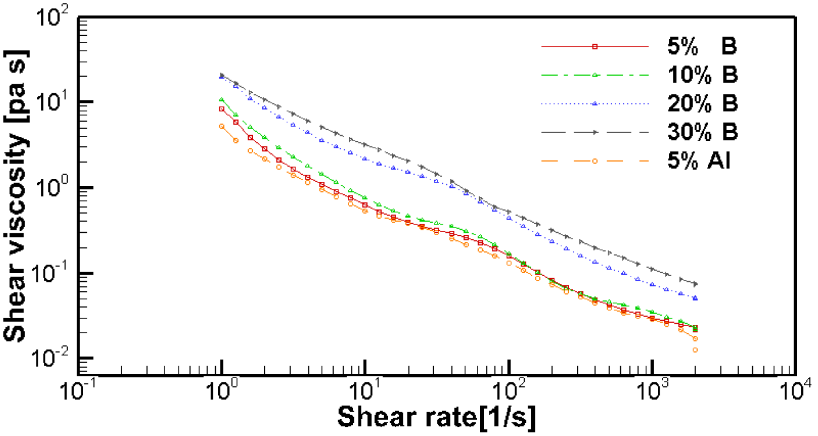Energies 11 02959 g001