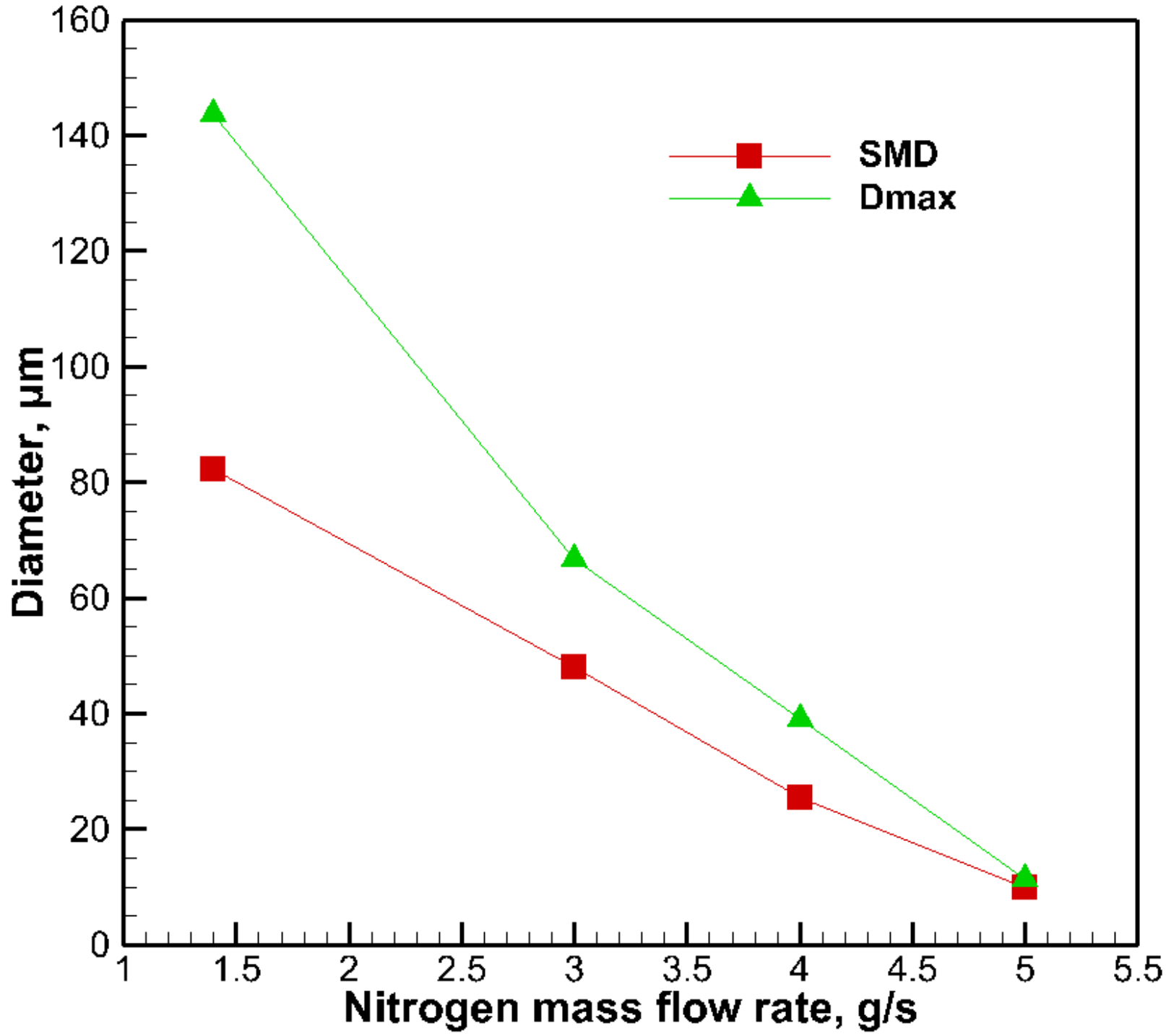 Energies 11 02959 g009