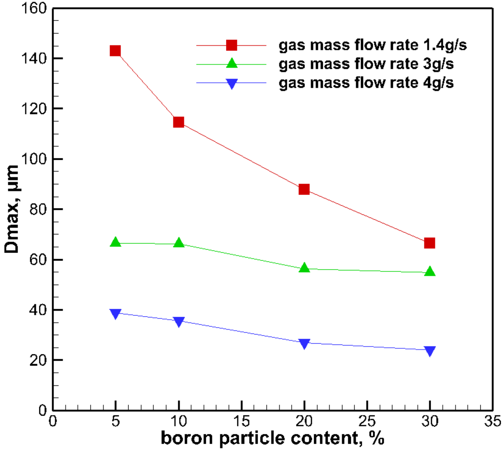 Energies 11 02959 g010