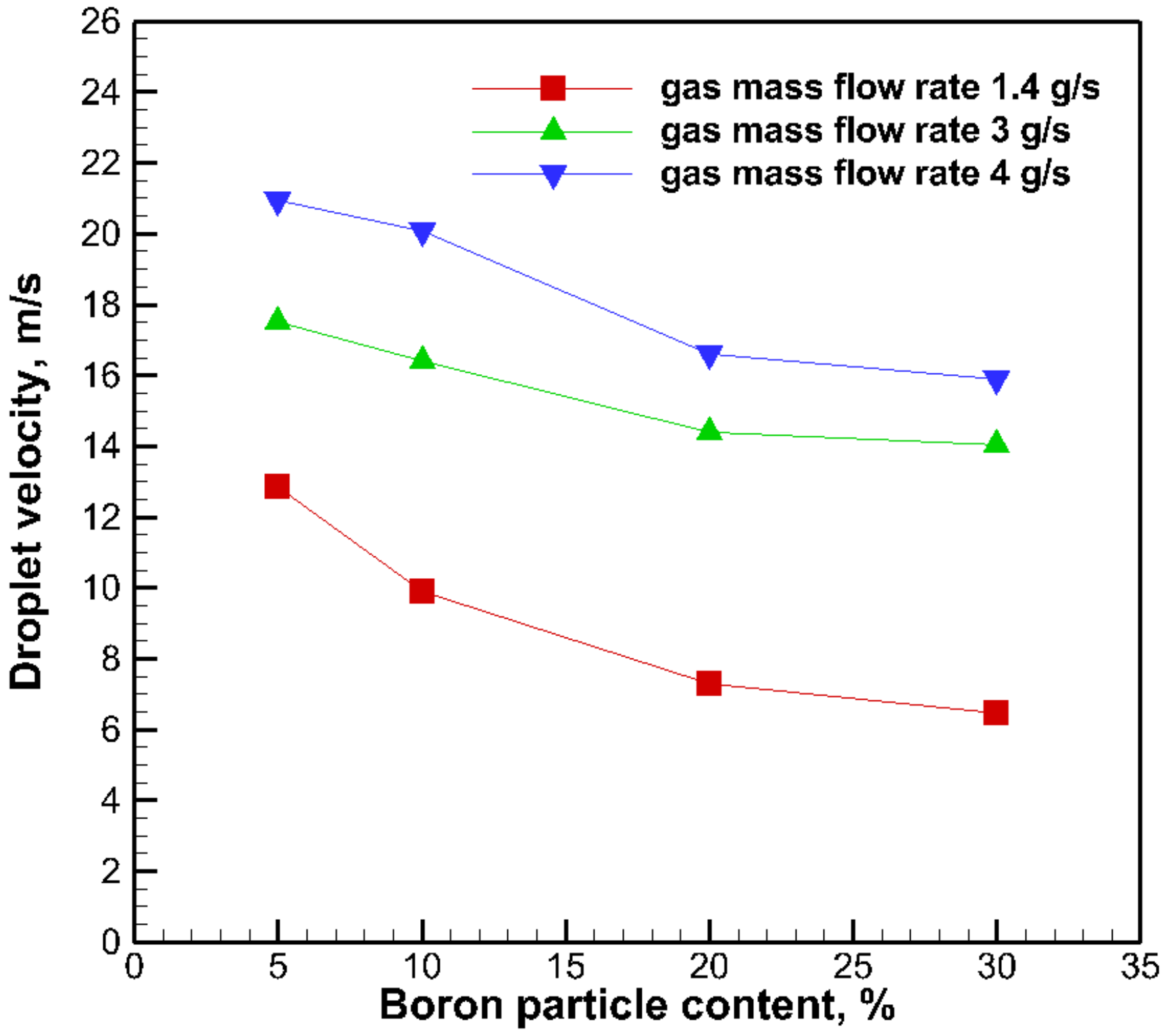 Energies 11 02959 g011