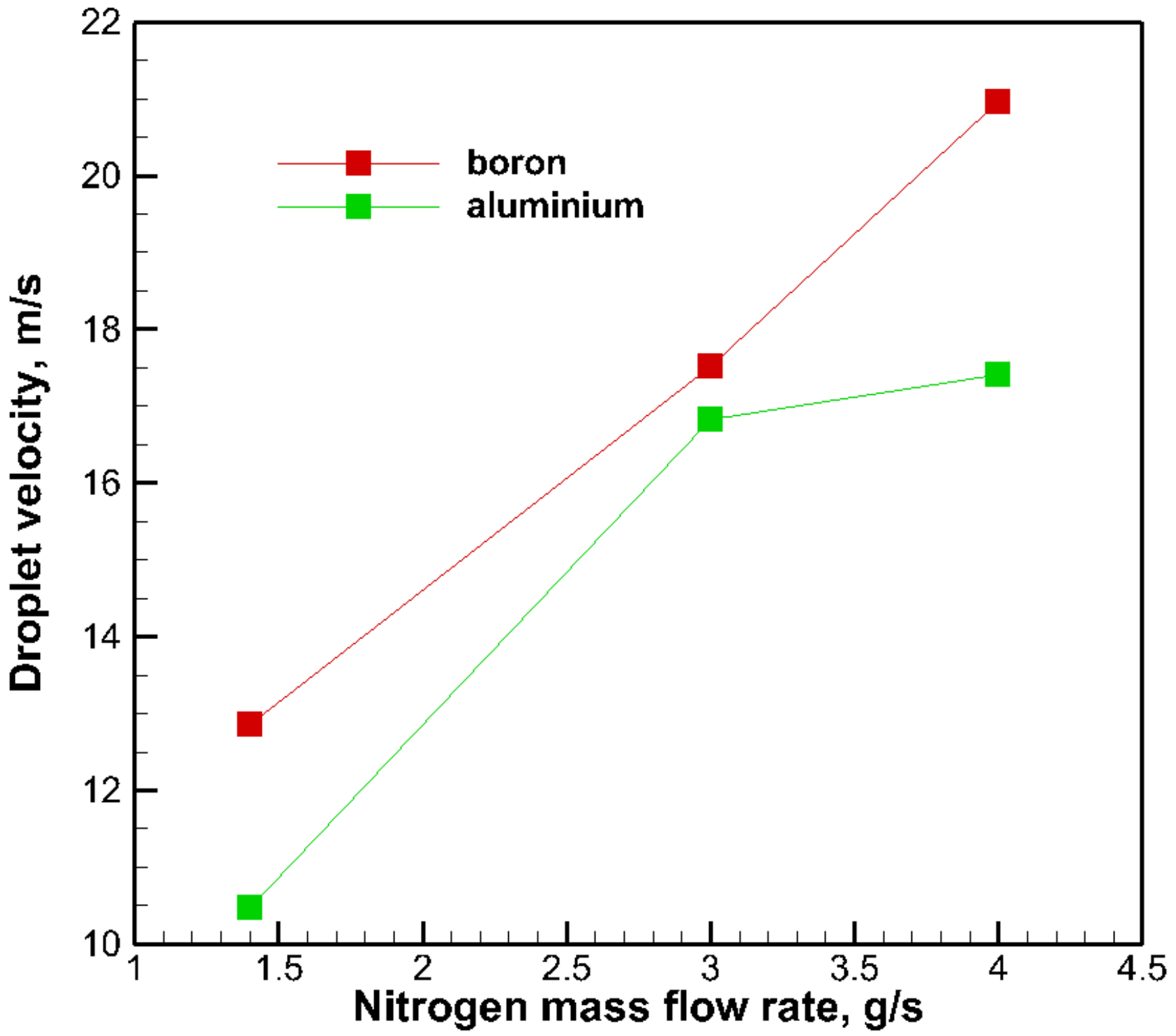 Energies 11 02959 g013