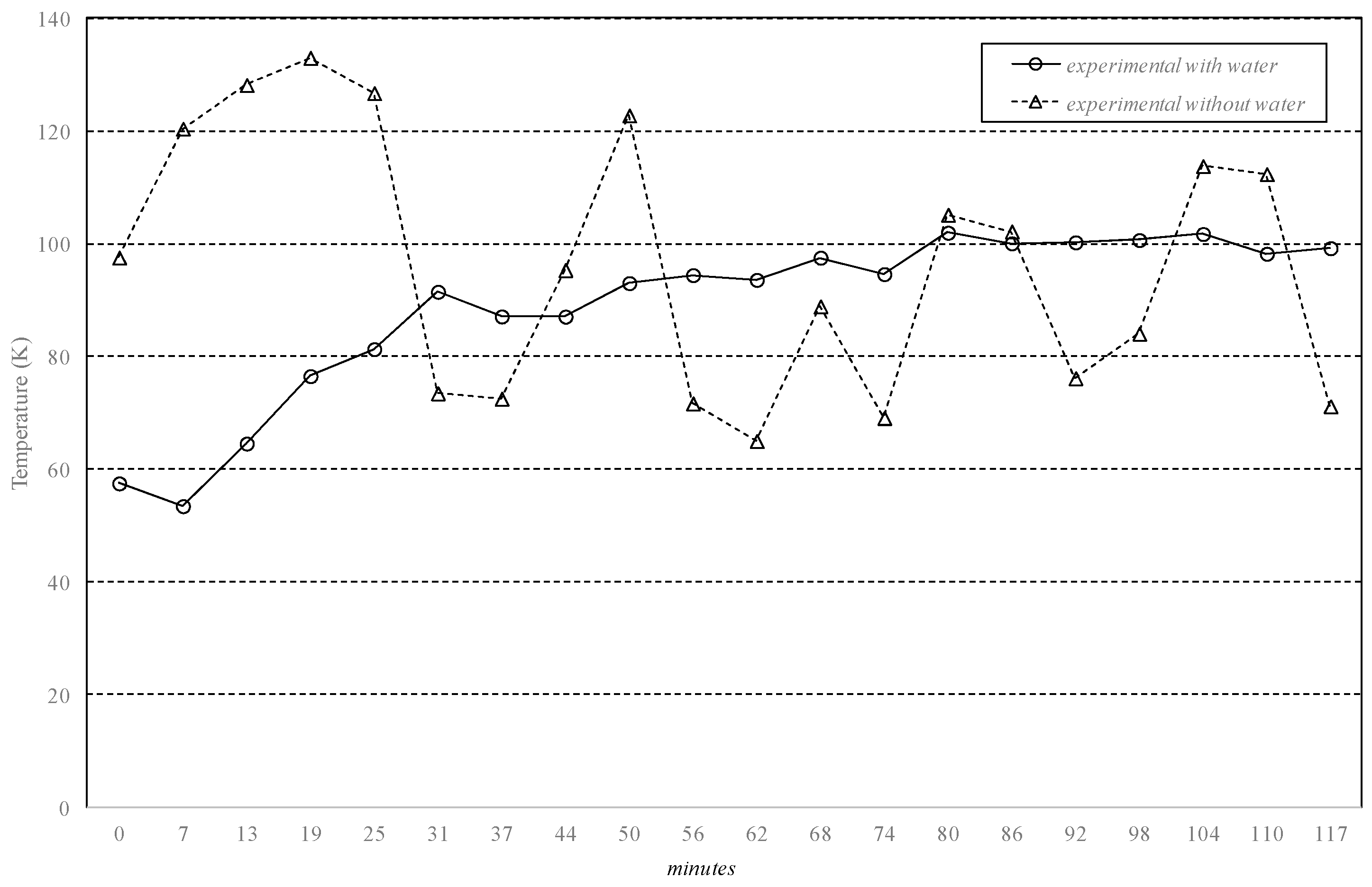 Energies 11 02960 g009