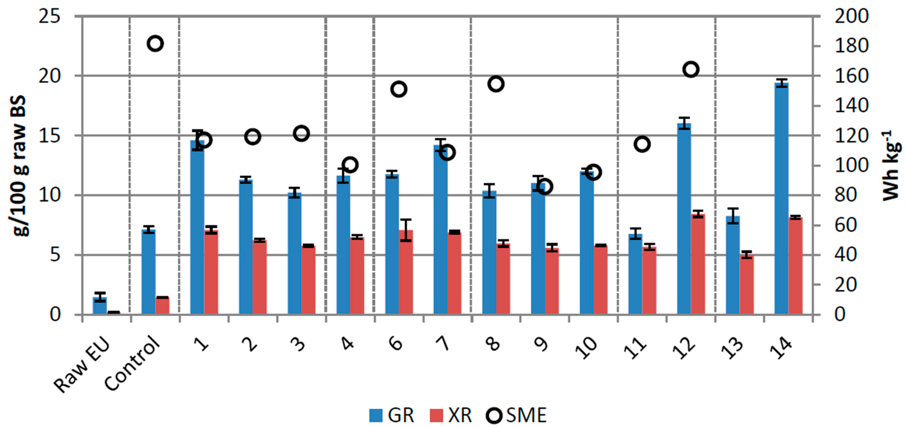 Energies 11 02961 g002 Energies 11 02961 g002