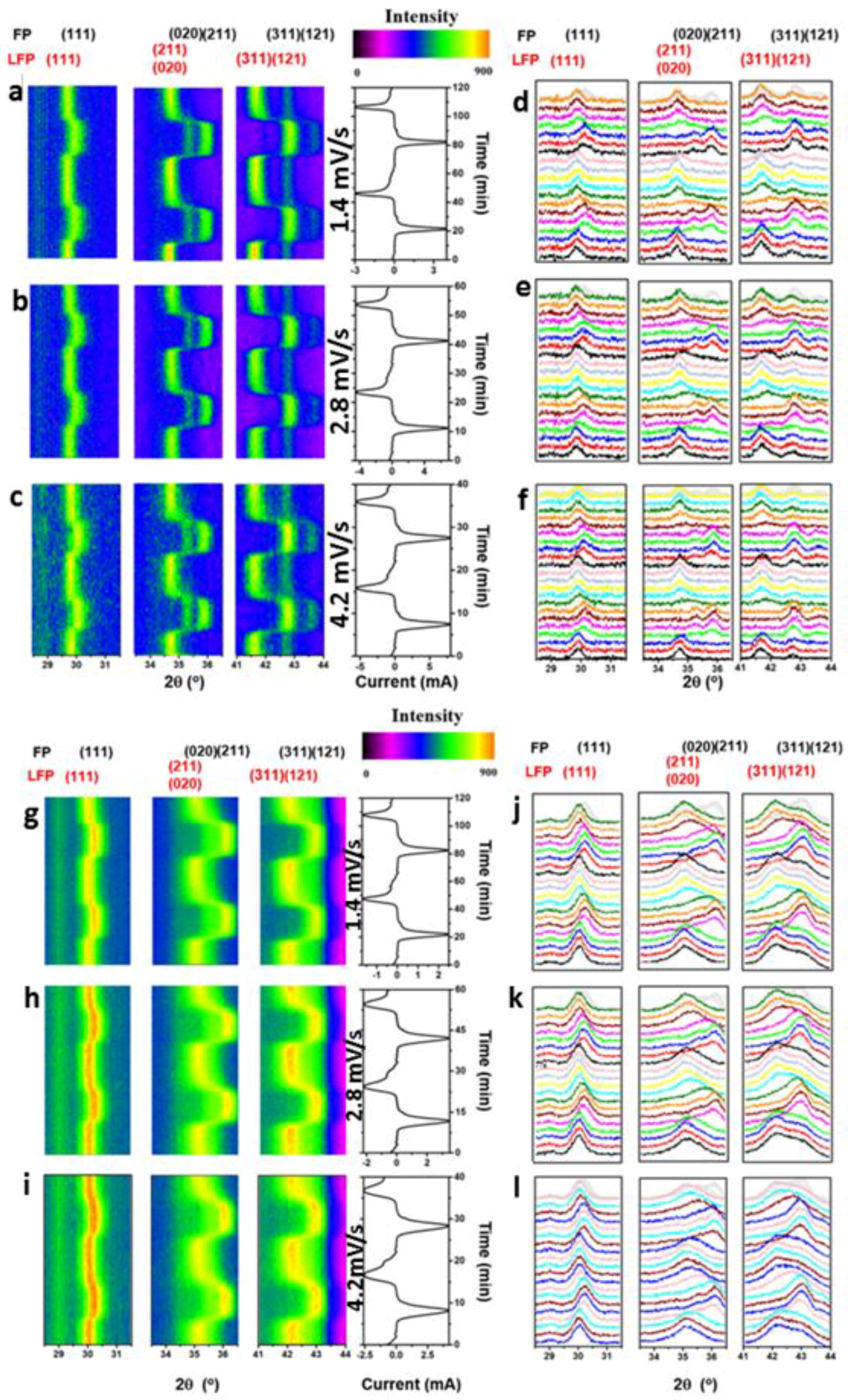 Energies 11 02963 g004 Energies 11 02963 g004