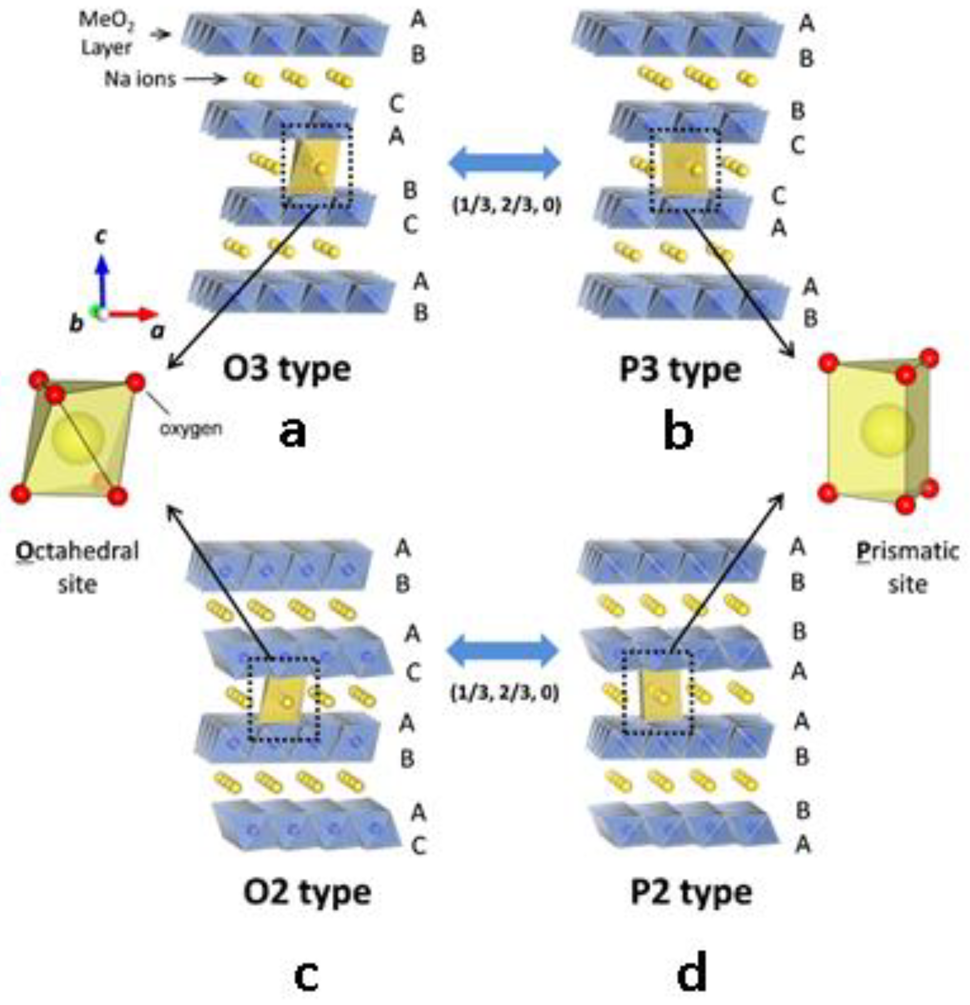 Energies 11 02963 g006 Energies 11 02963 g006