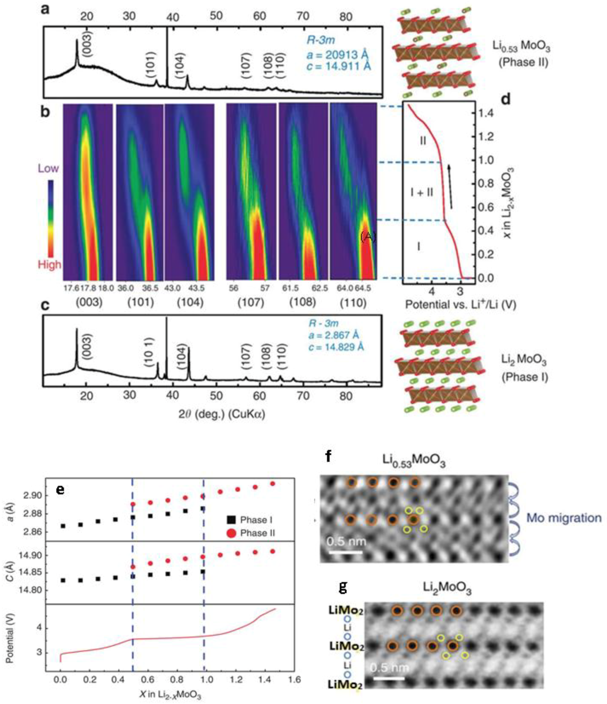 Energies 11 02963 g007 Energies 11 02963 g007