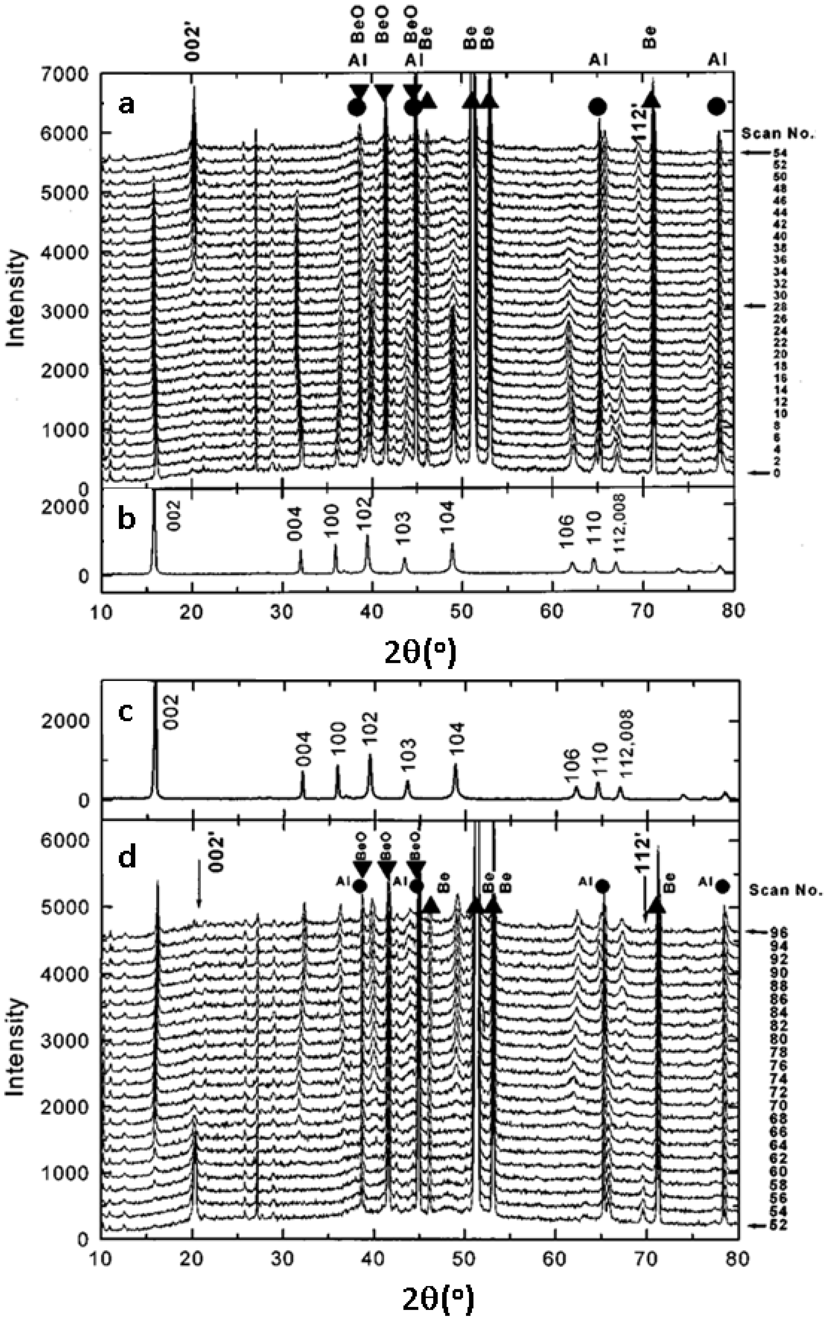 Energies 11 02963 g008 Energies 11 02963 g008