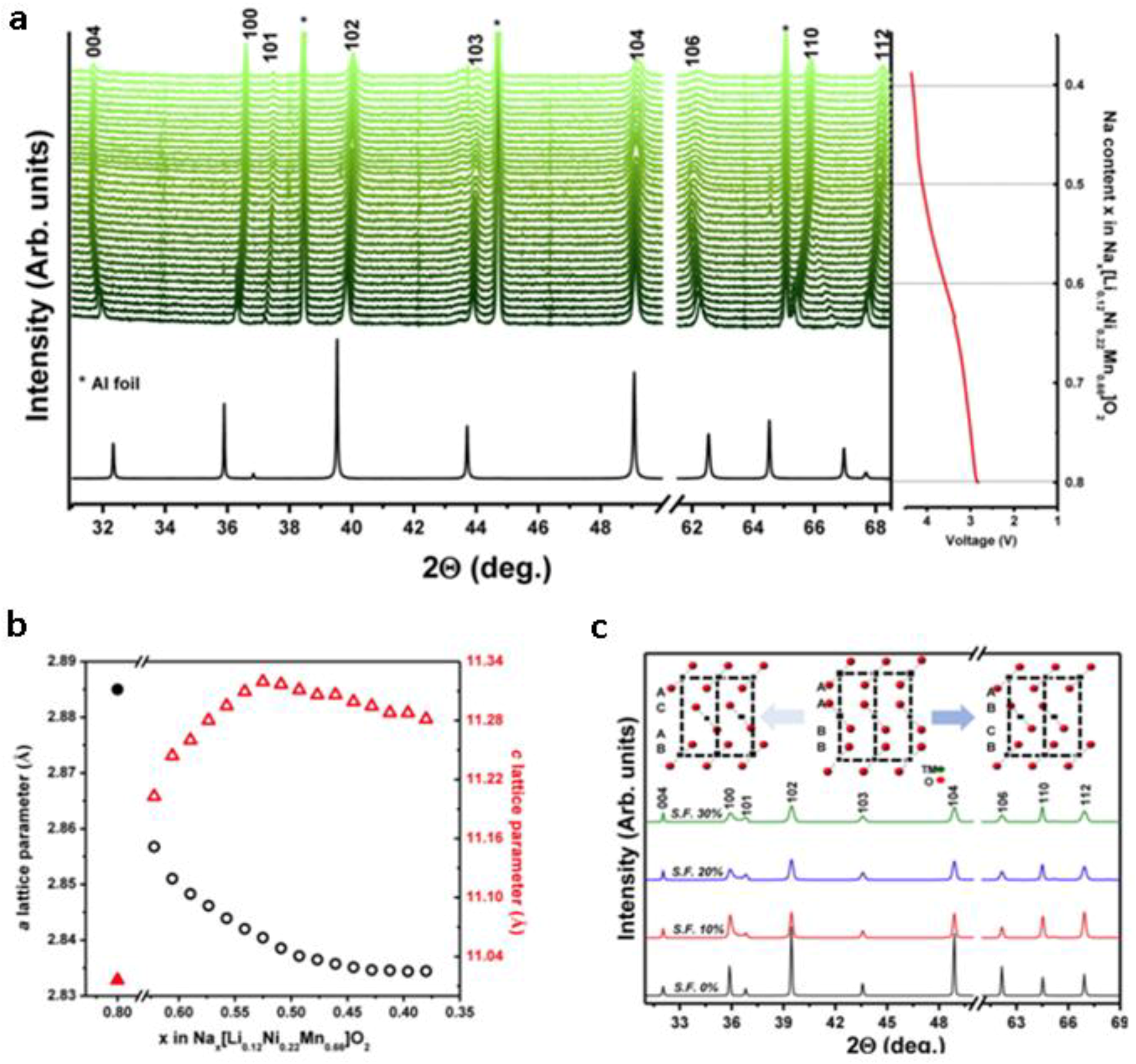 Energies 11 02963 g009 Energies 11 02963 g009
