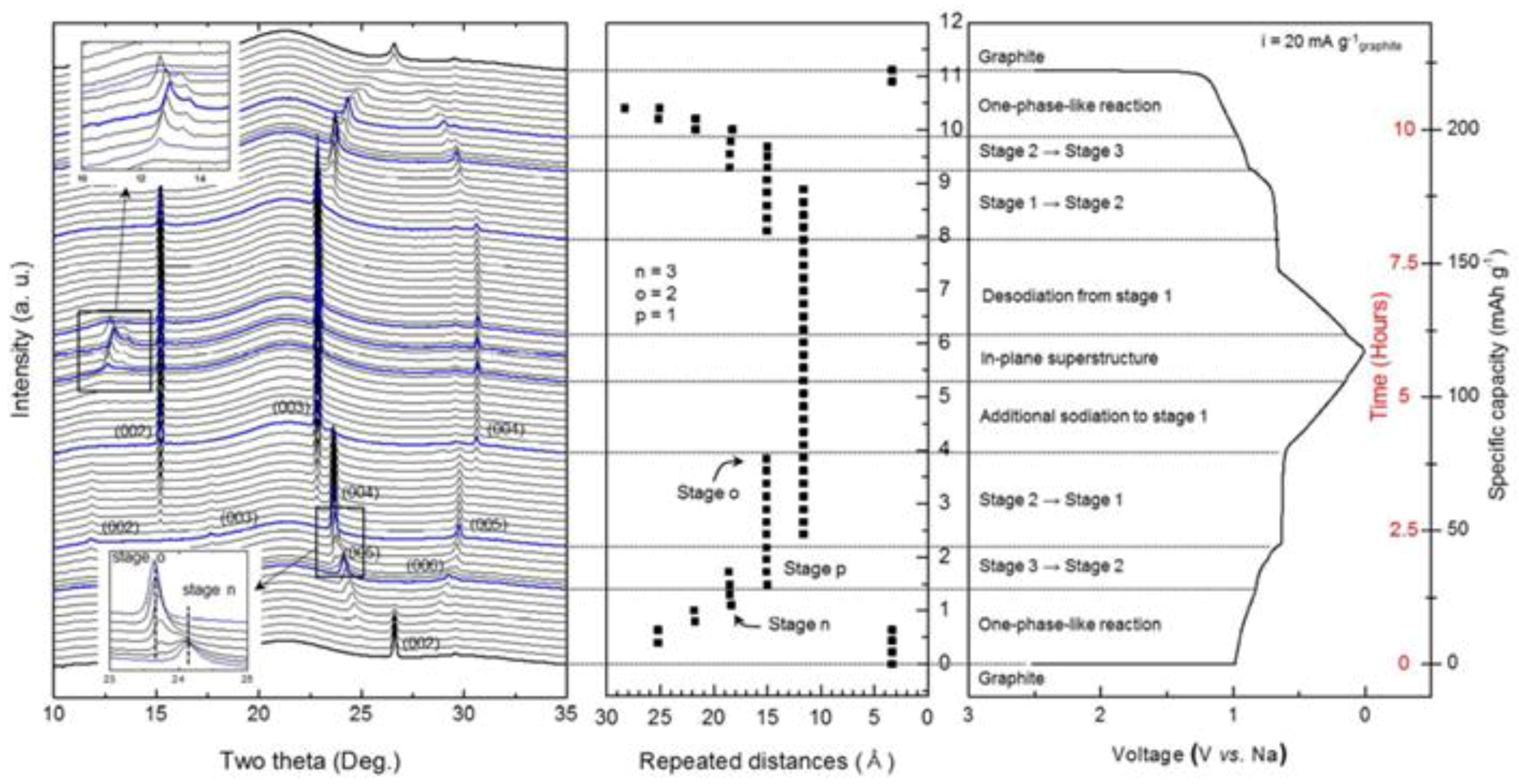 Energies 11 02963 g012 Energies 11 02963 g012