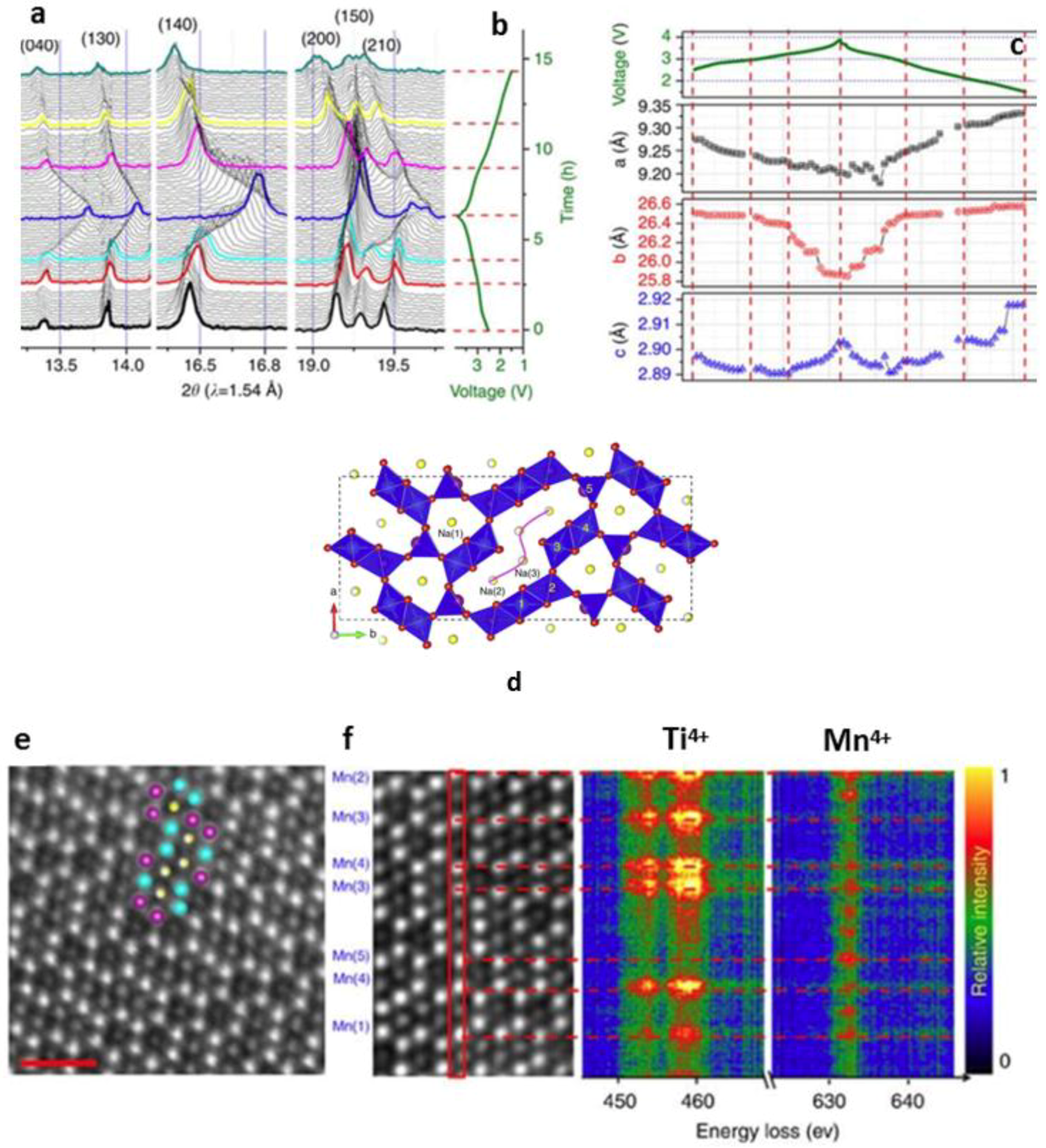 Energies 11 02963 g015 Energies 11 02963 g015