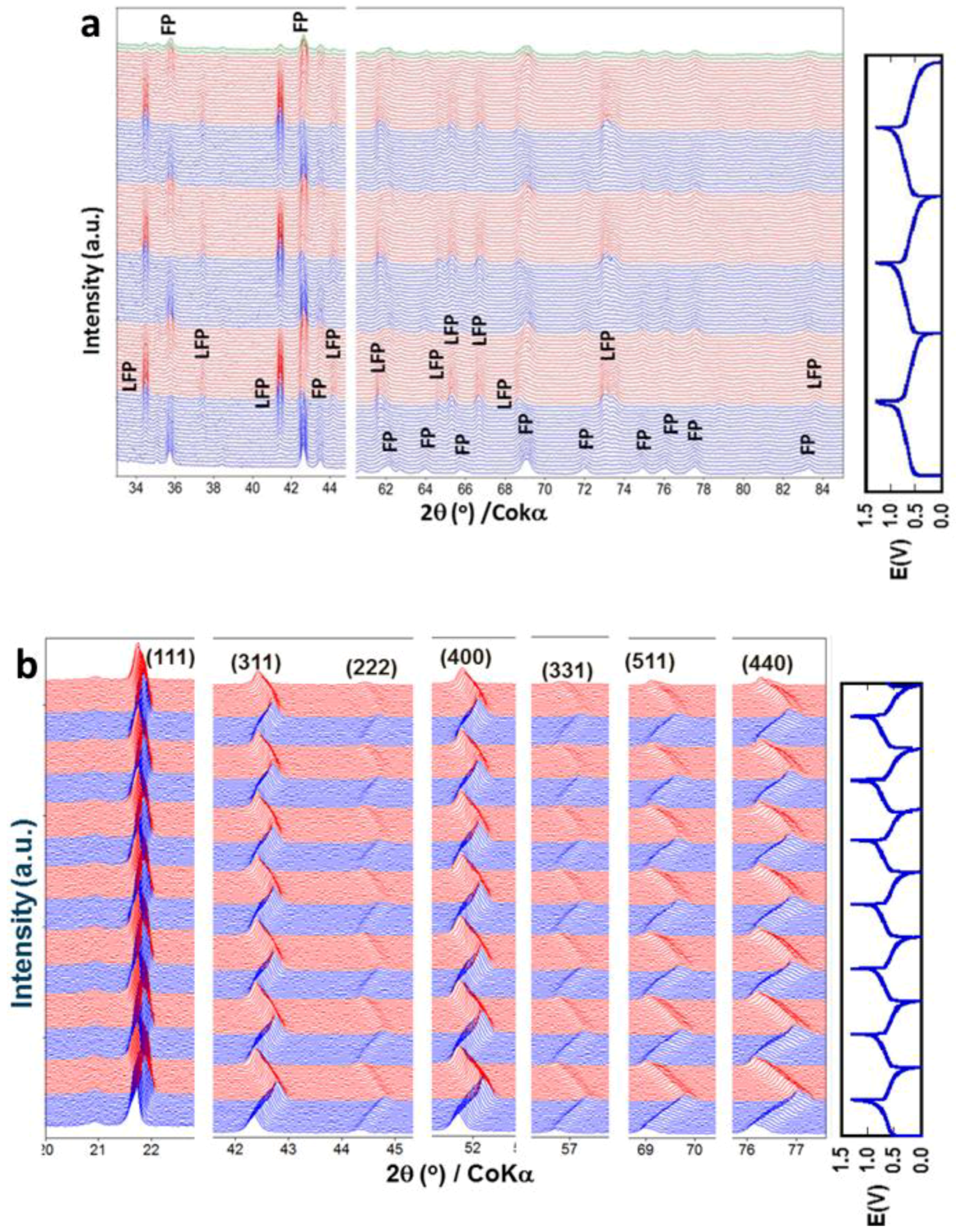 Energies 11 02963 g016 Energies 11 02963 g016