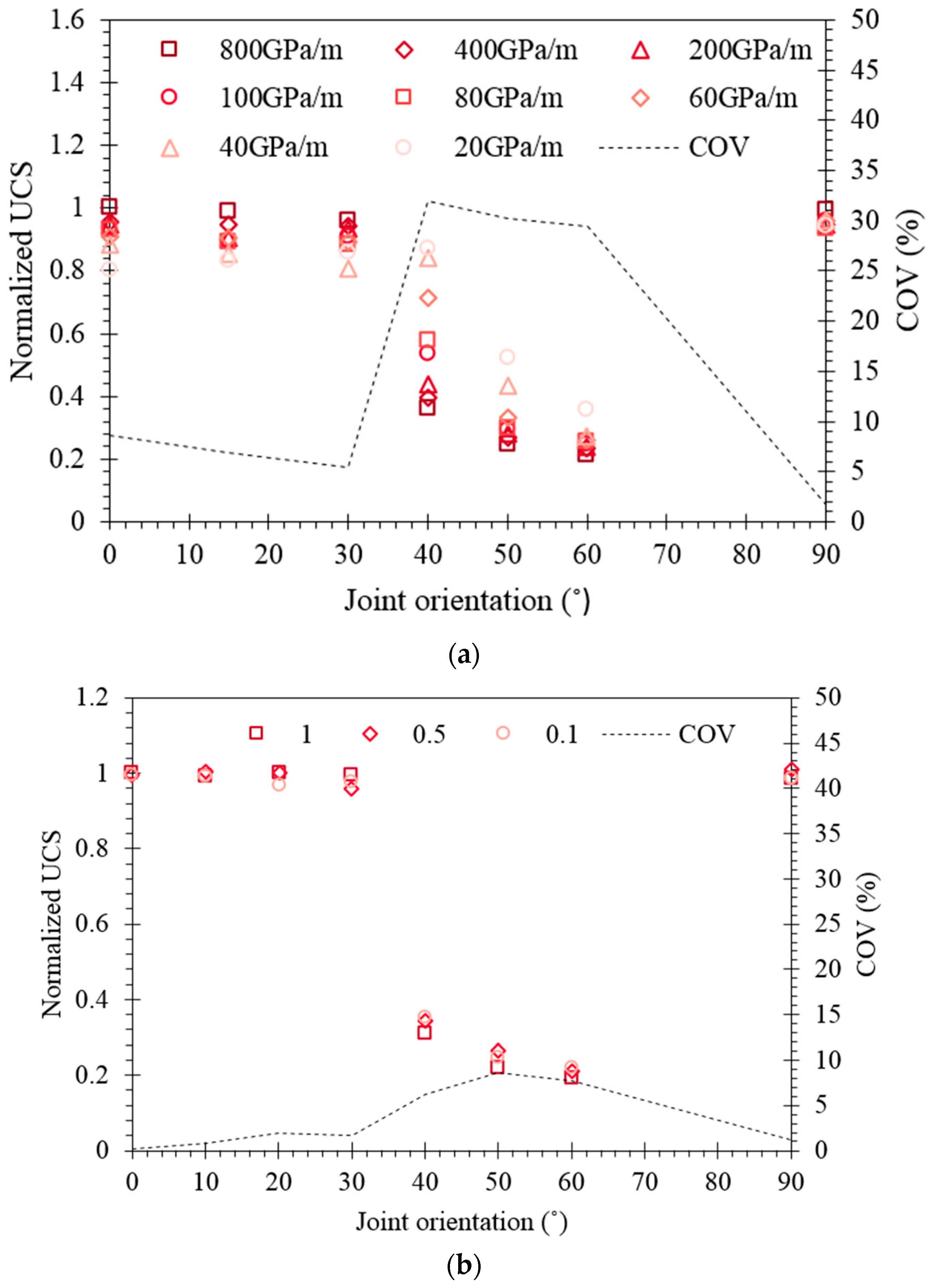 Energies 11 02968 g005