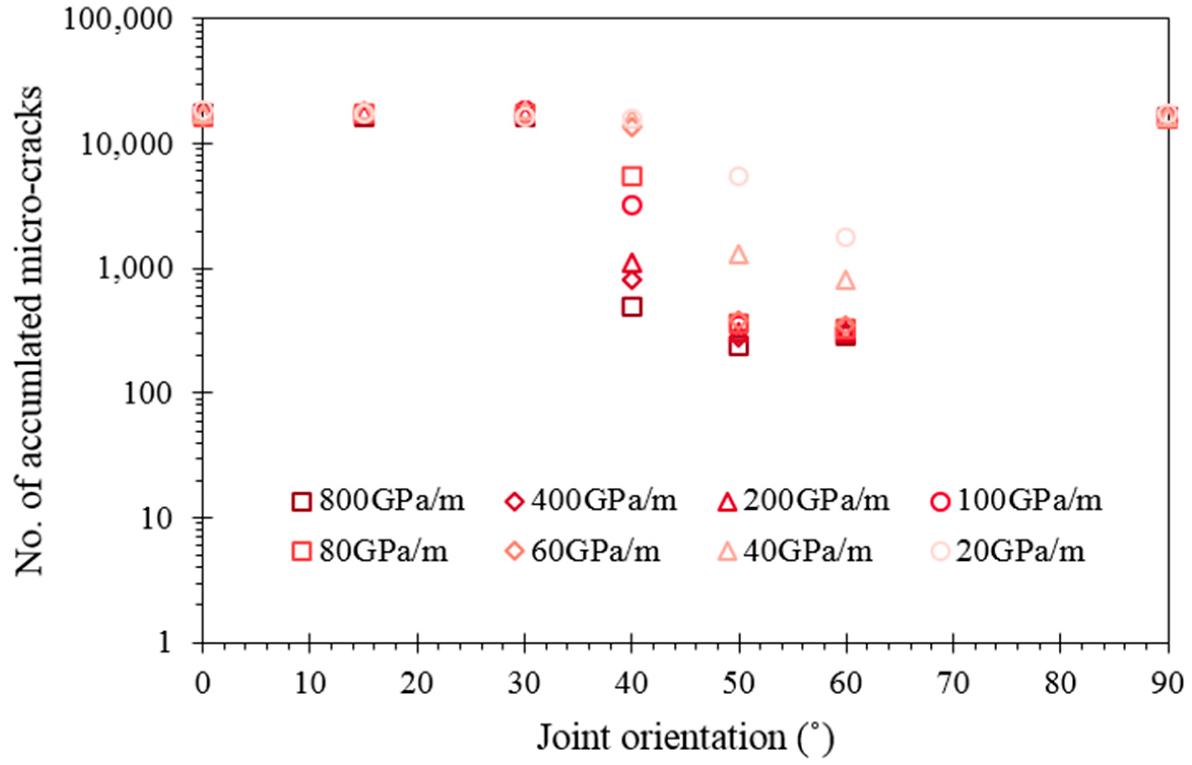 Energies 11 02968 g006