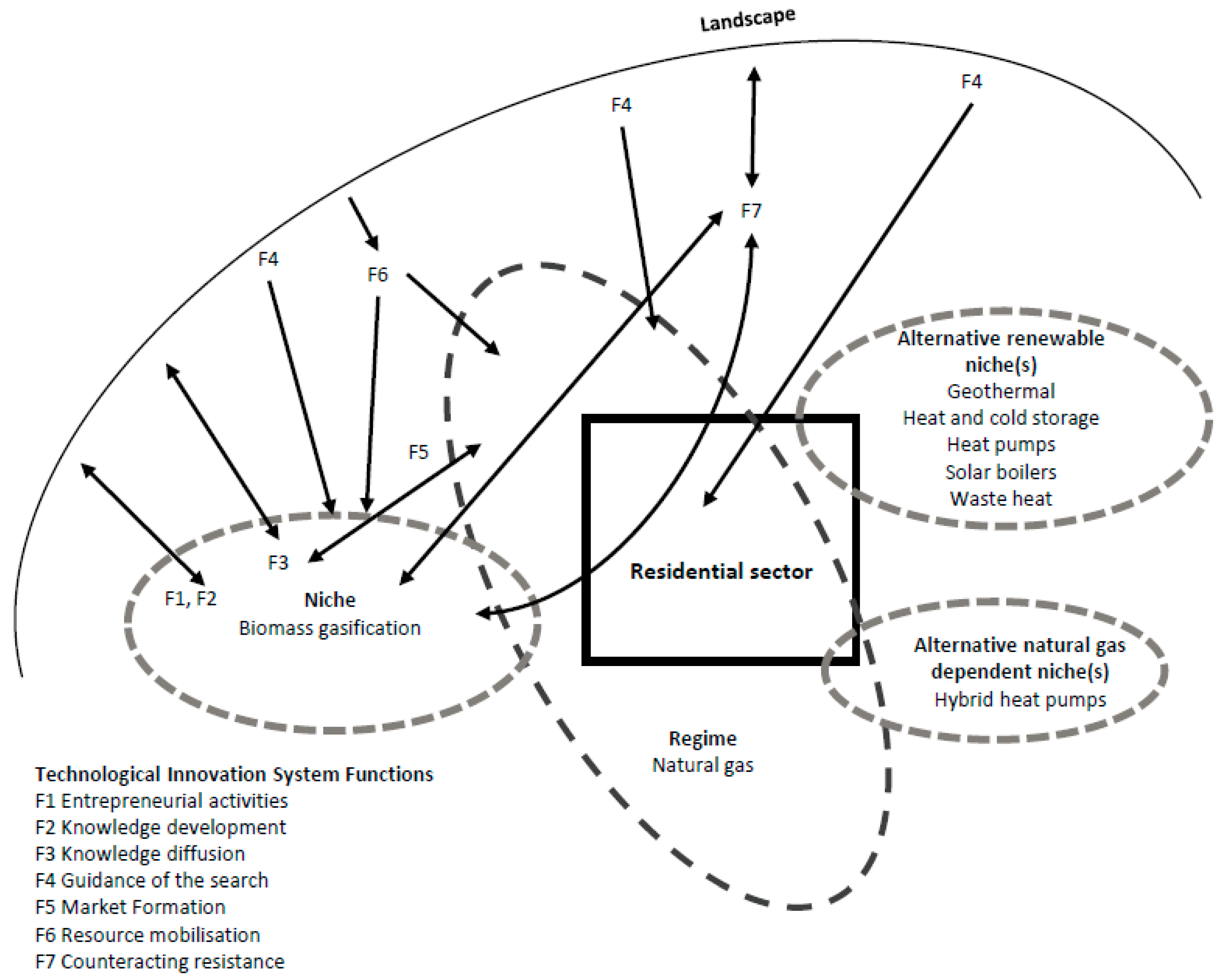 Energies 11 02969 g001