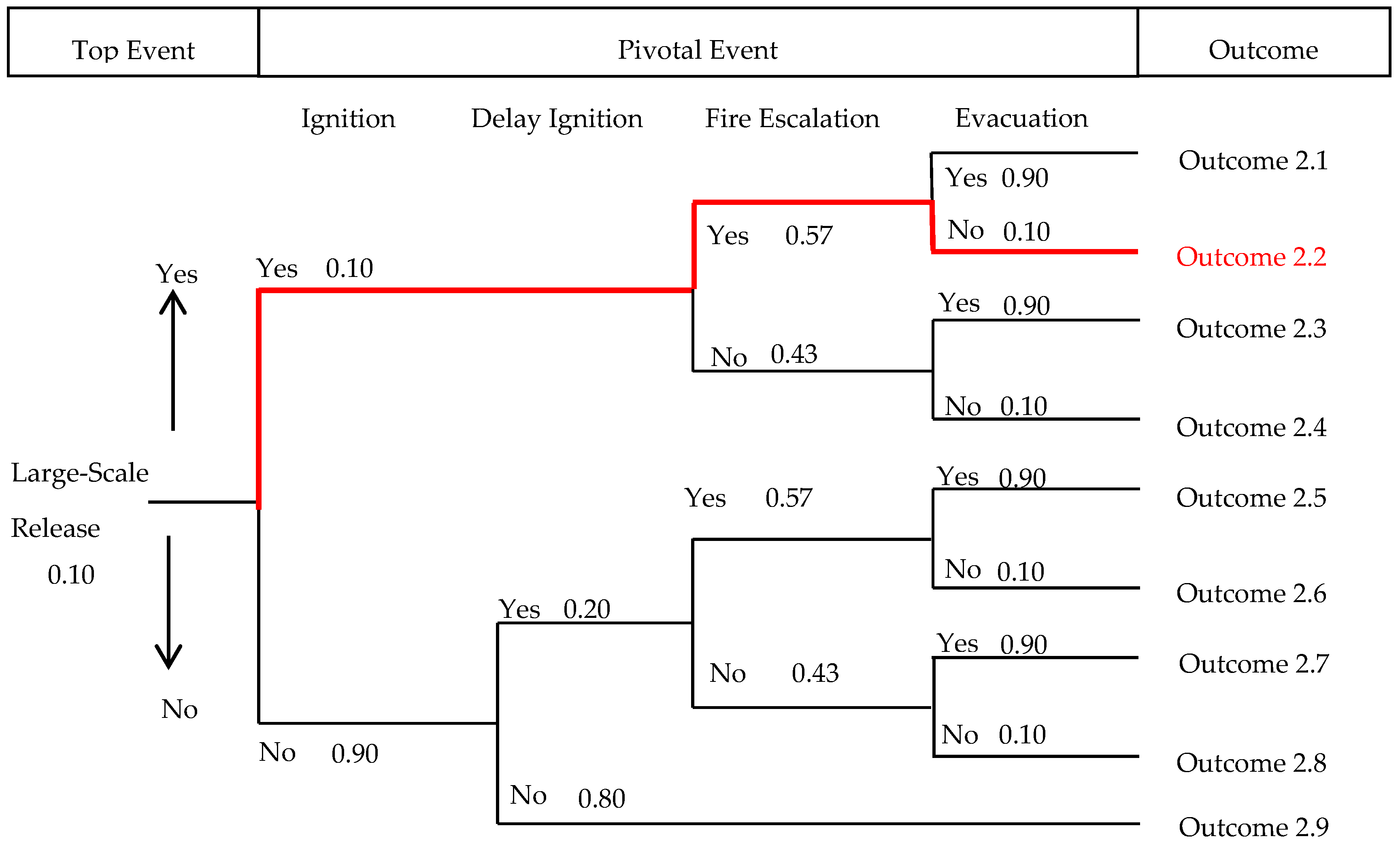 Energies 11 02970 g003 Energies 11 02970 g003