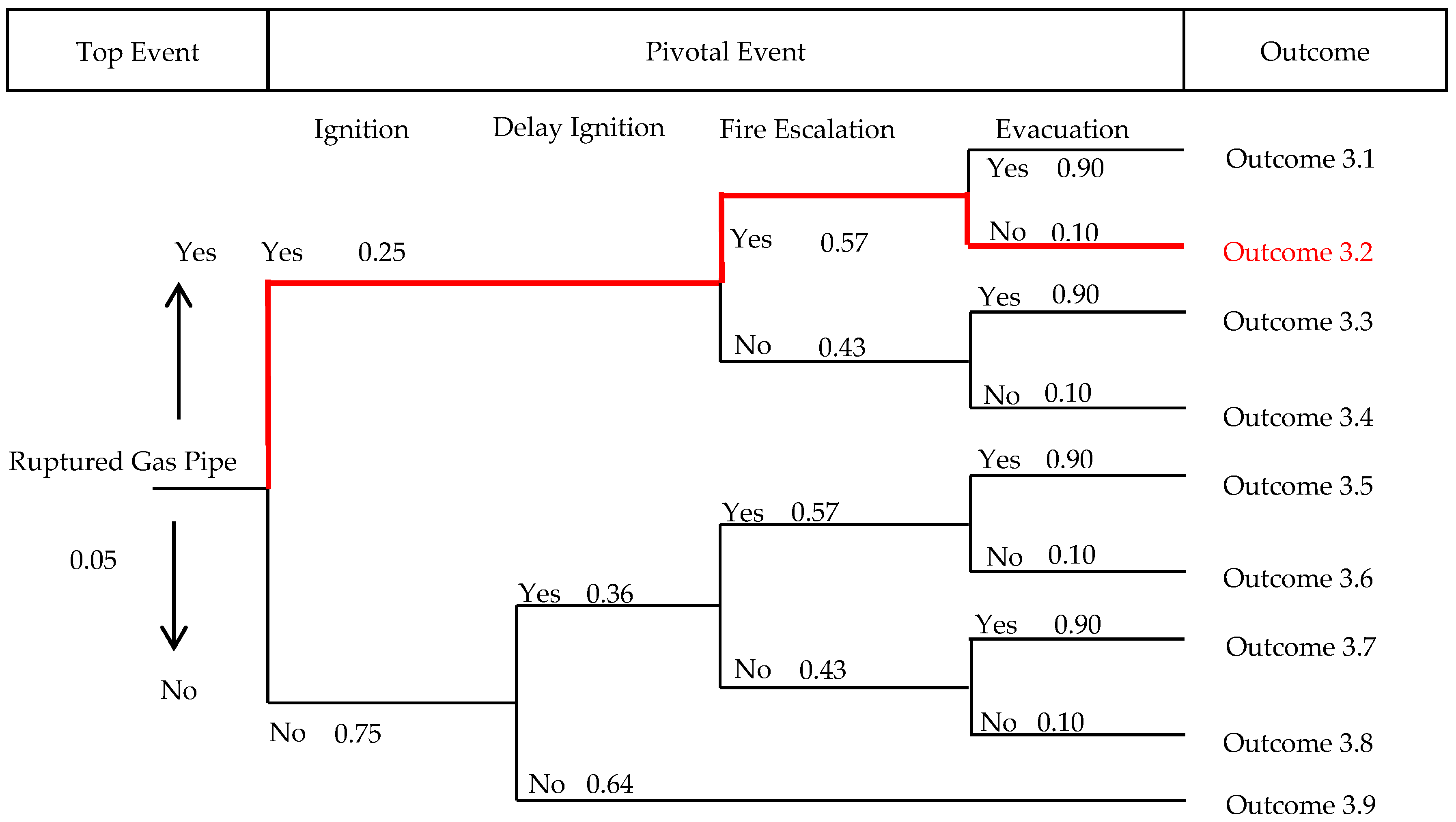 Energies 11 02970 g004 Energies 11 02970 g004