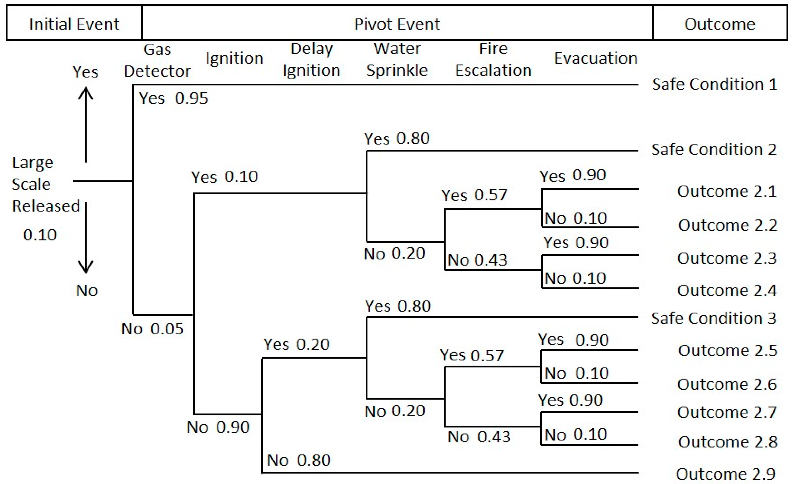 Energies 11 02970 g006 Energies 11 02970 g006