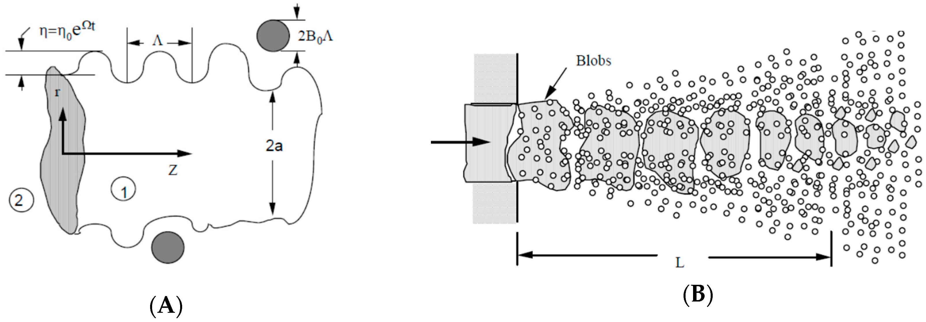 Energies 11 02971 g005
