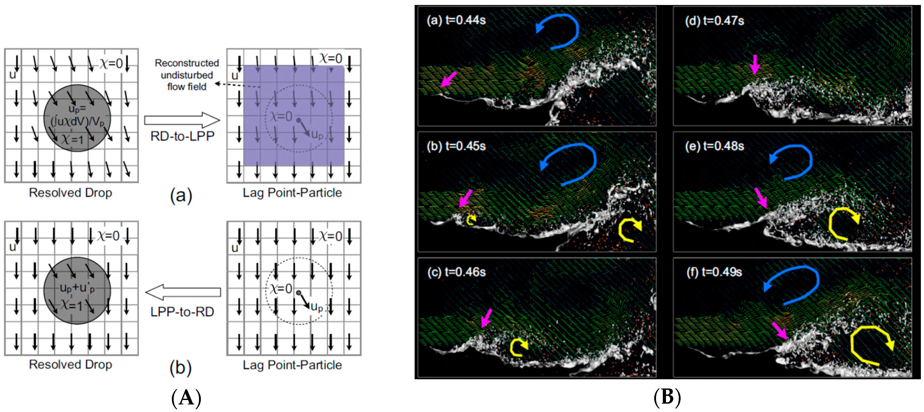 Energies 11 02971 g009