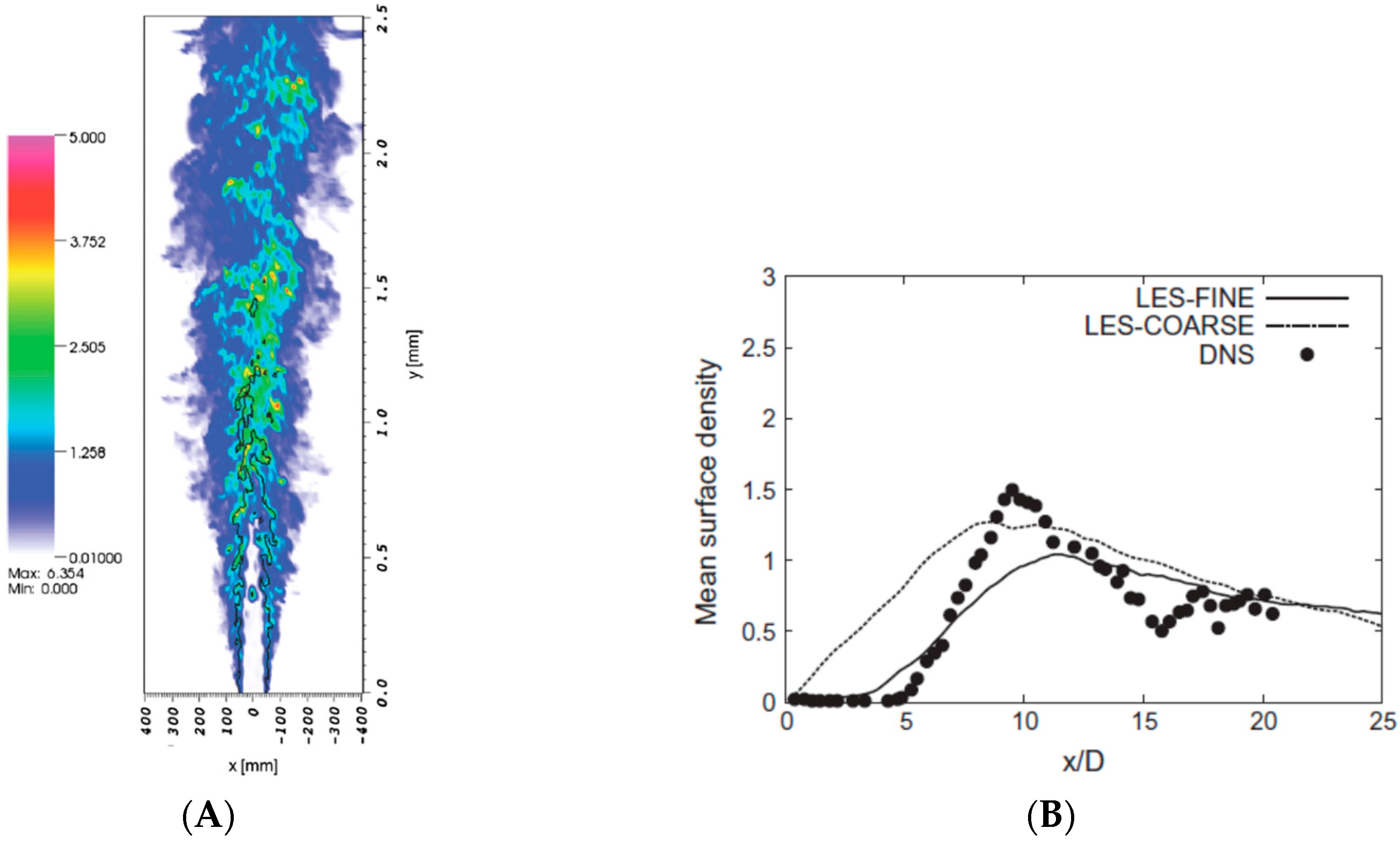 Energies 11 02971 g012