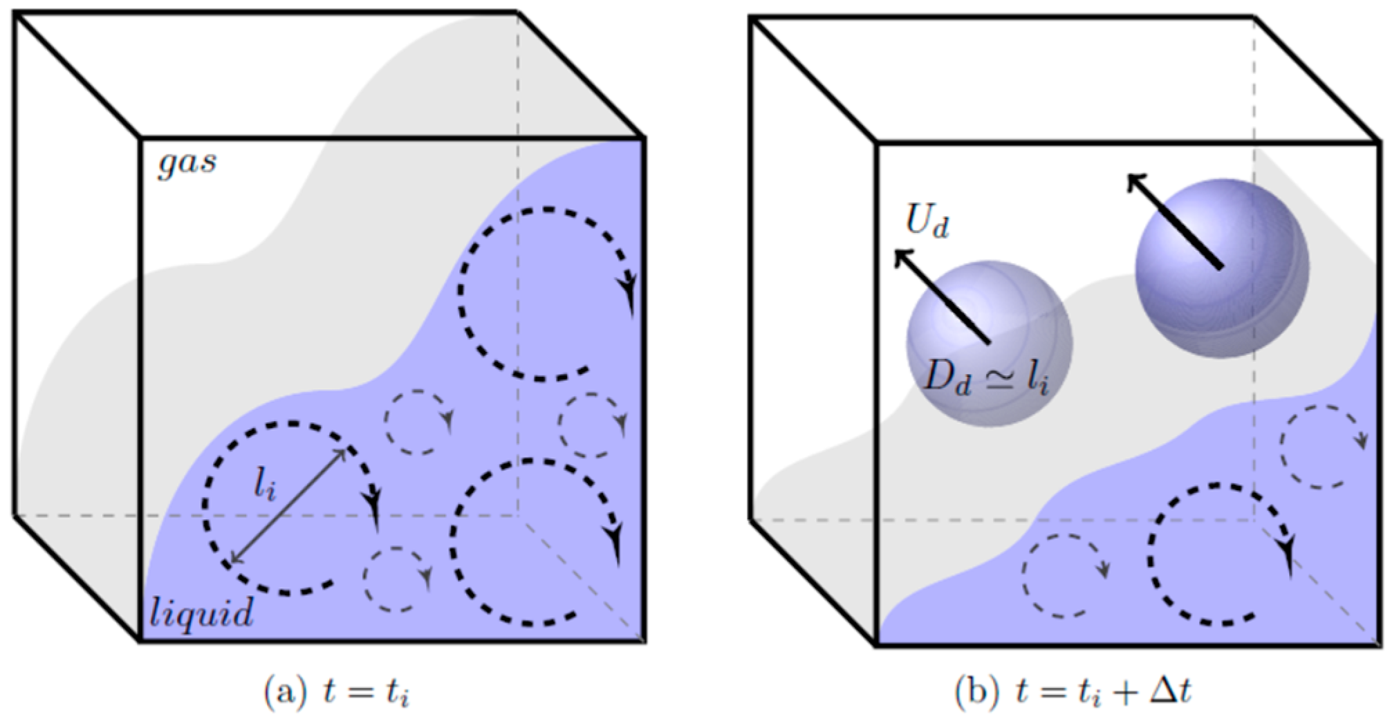 Energies 11 02971 g013