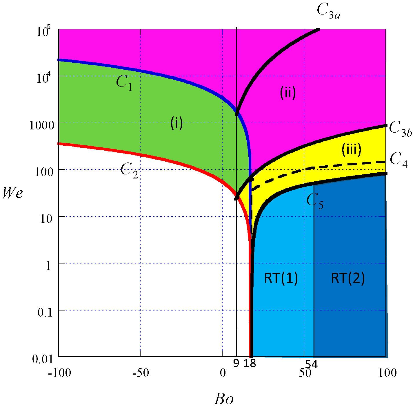 Energies 11 02971 g015