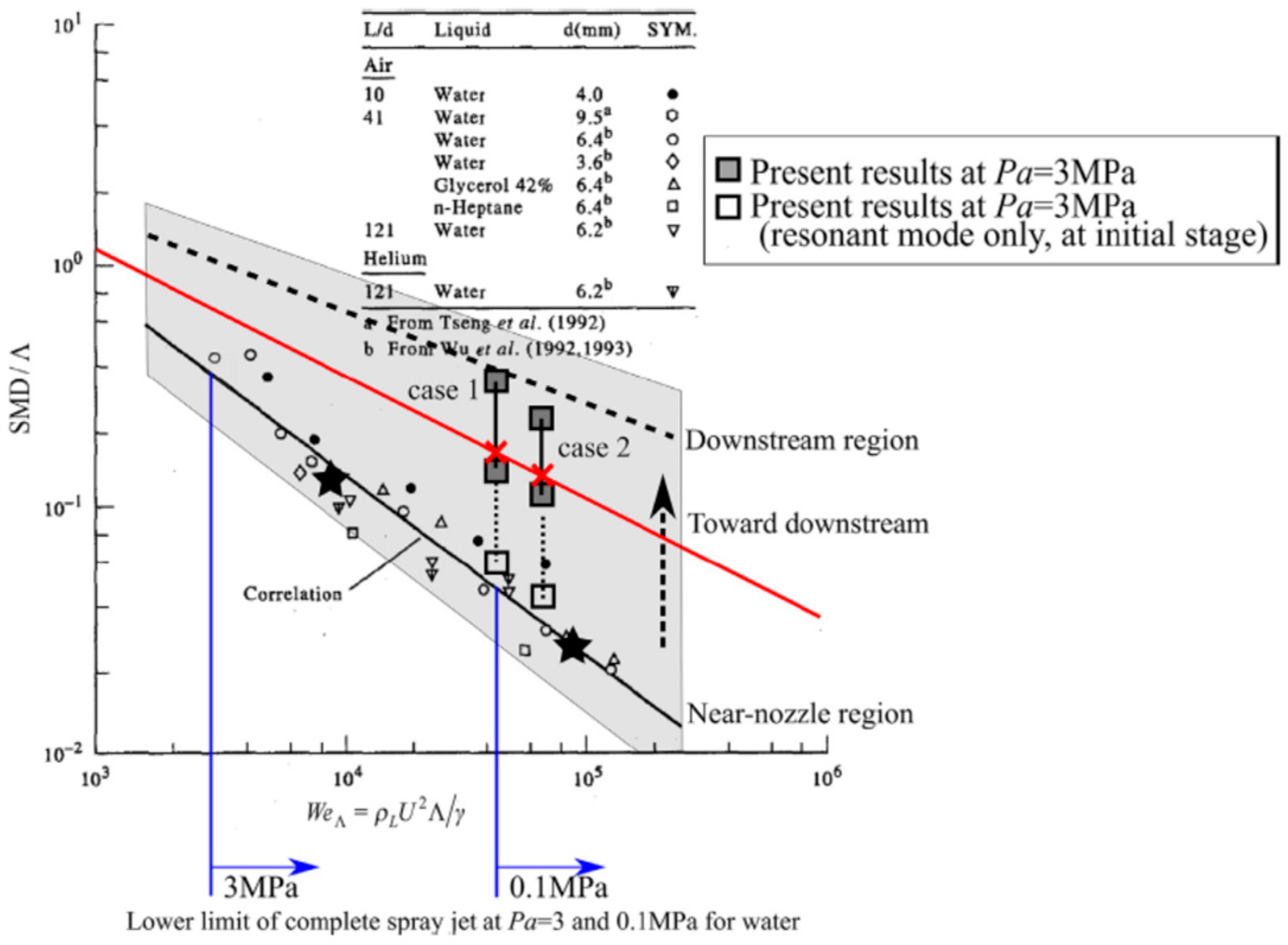 Energies 11 02971 g017