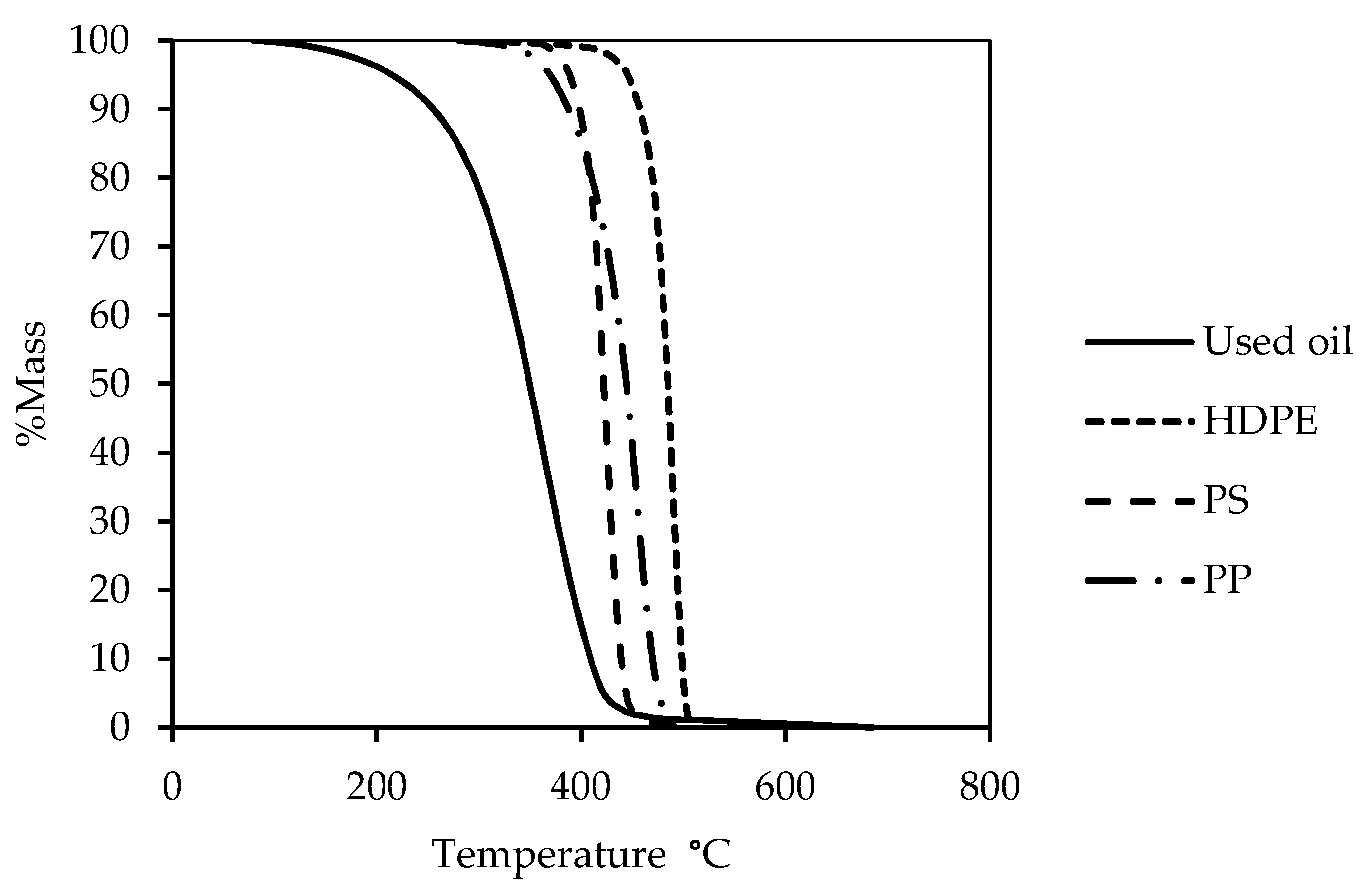 Energies 11 02973 g003 550